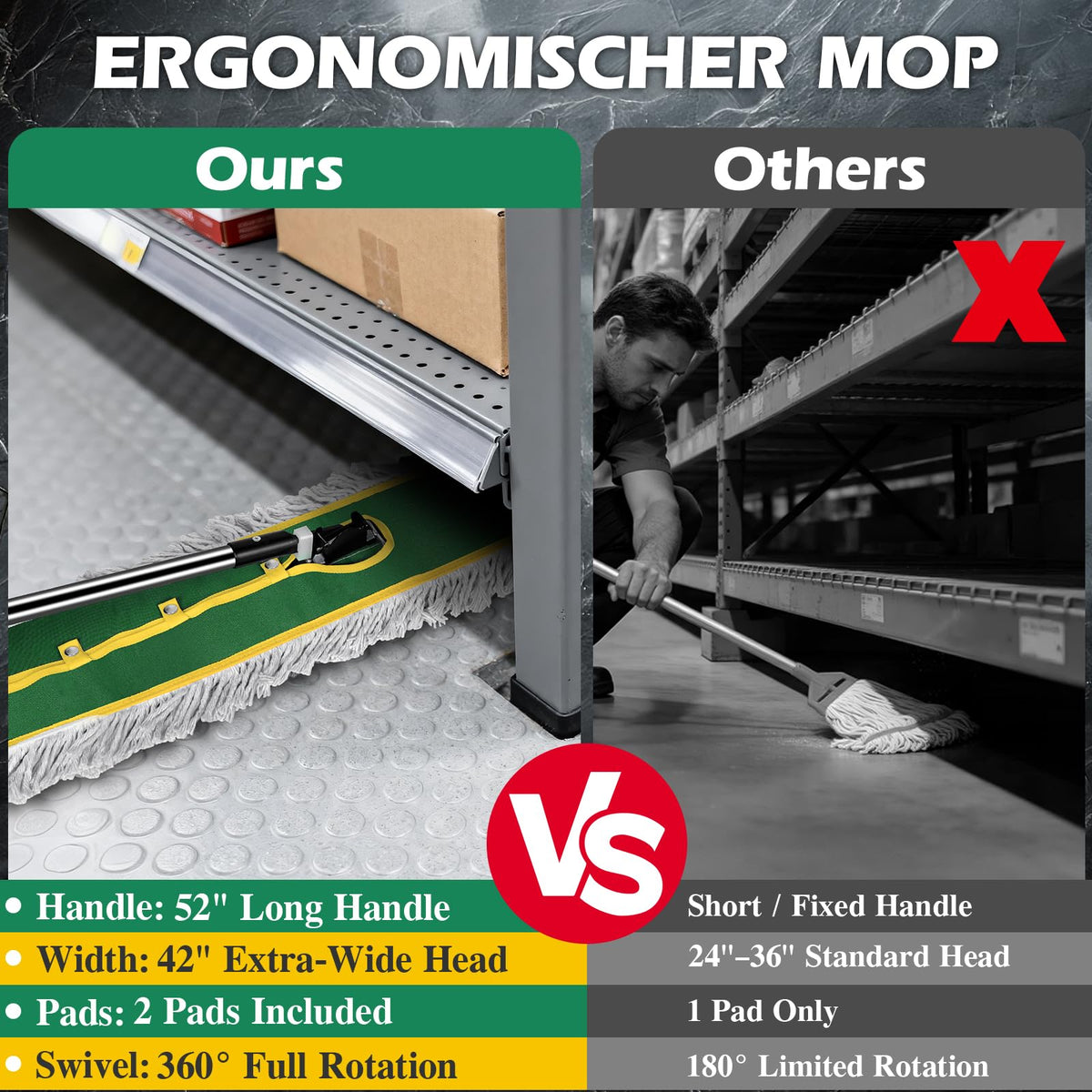 42" Commercial Dust Mop for Floor Cleaning