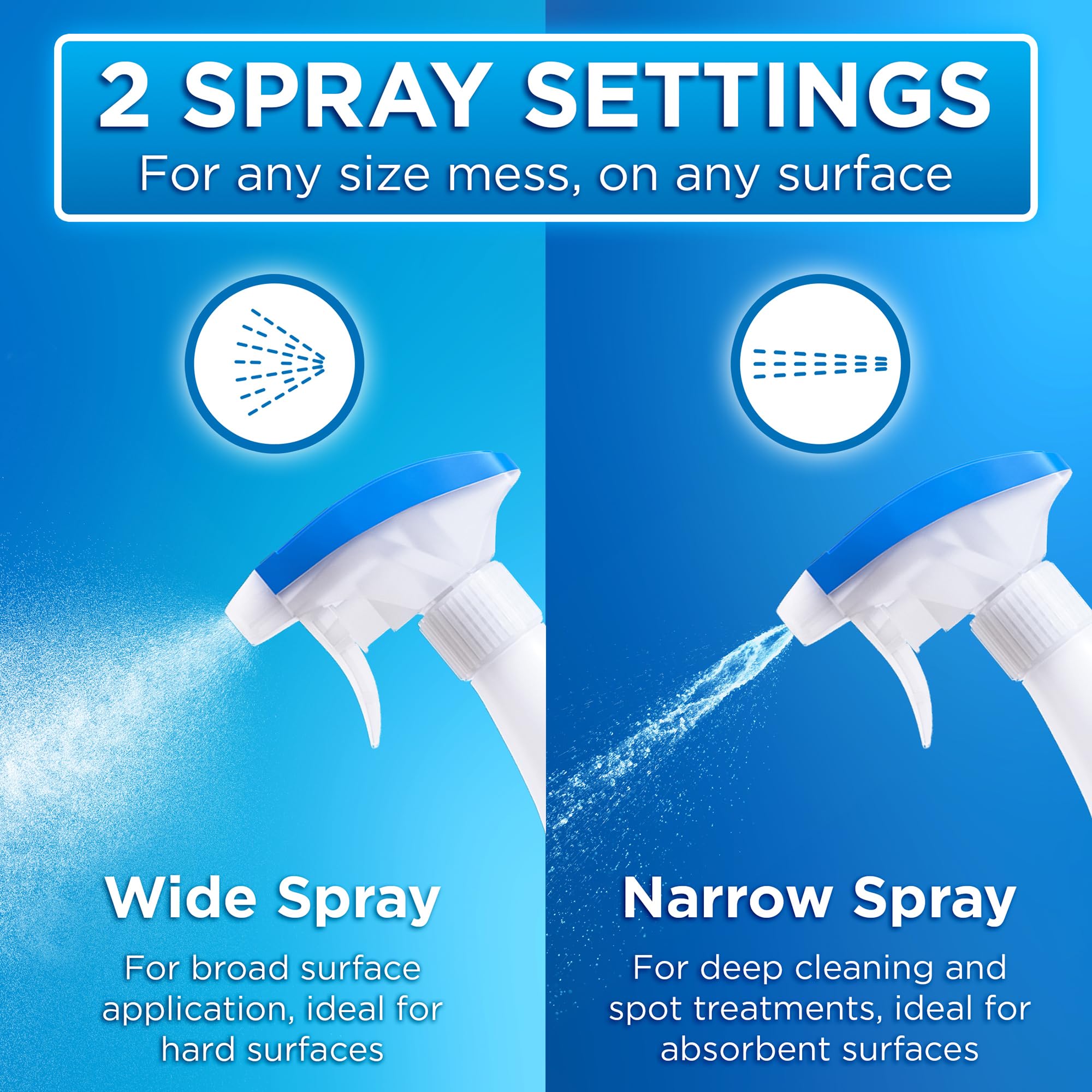 Pet Odor Eliminator & Litter Box Deodorizer (64 Fl Oz)