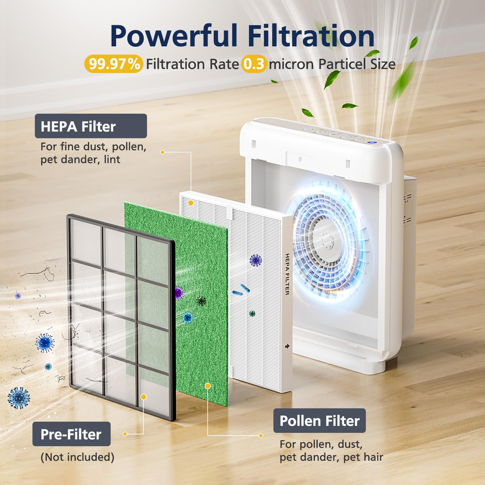 AP 1512HH & 200M Pollen Filter Set for Coway Airmega AP (3 Count)