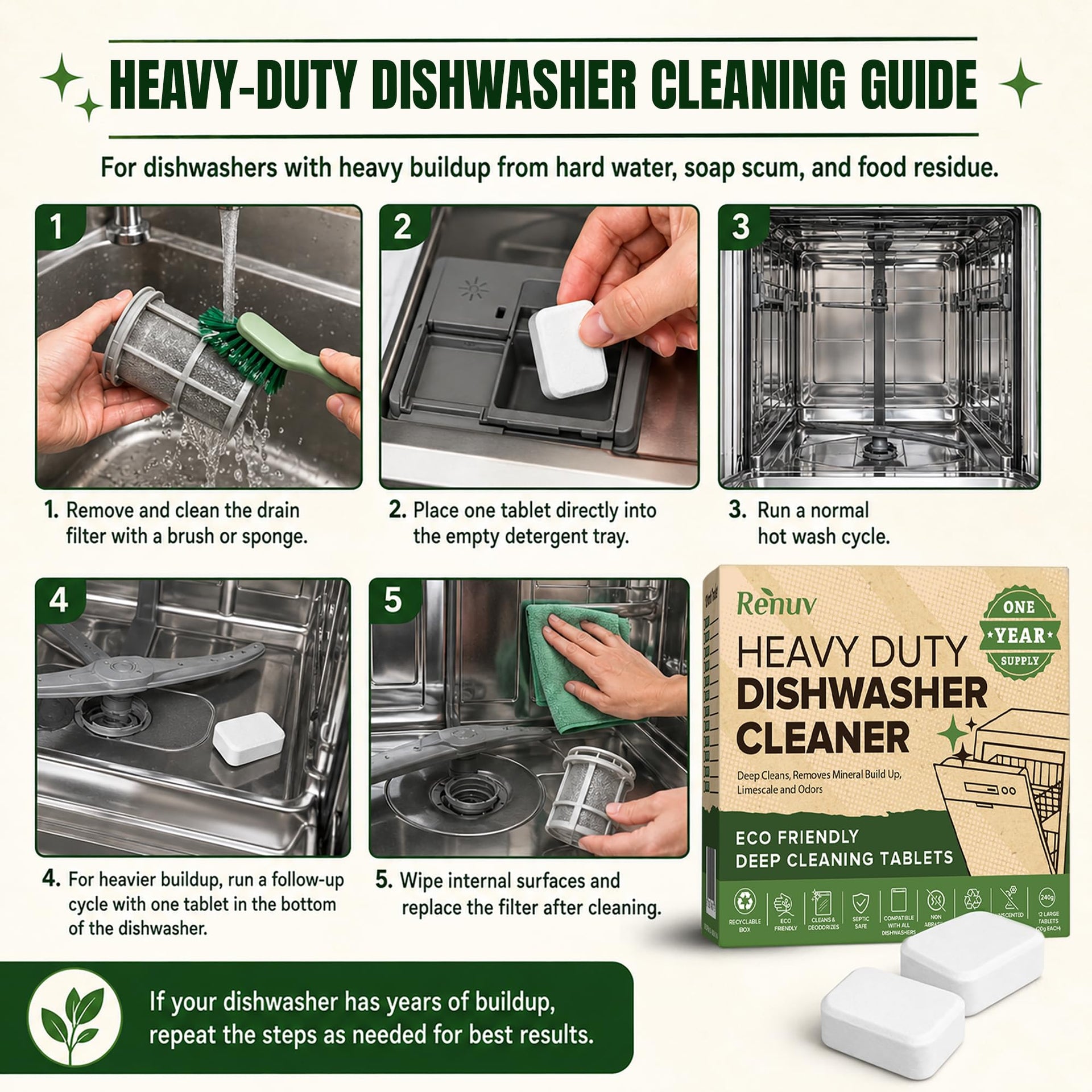 Heavy Duty Dishwasher Cleaner & Deodorizer (12 Count)