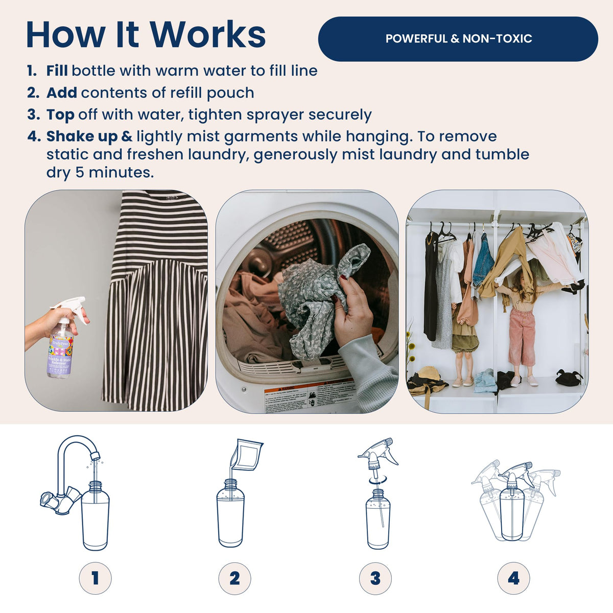 Wrinkle & Static Releaser