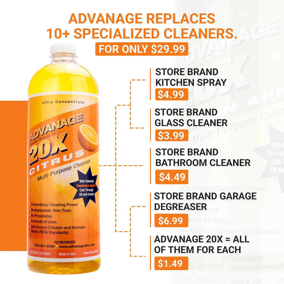 Advanage 20X All Purpose Cleaner Concentrate (32 Fl Oz)