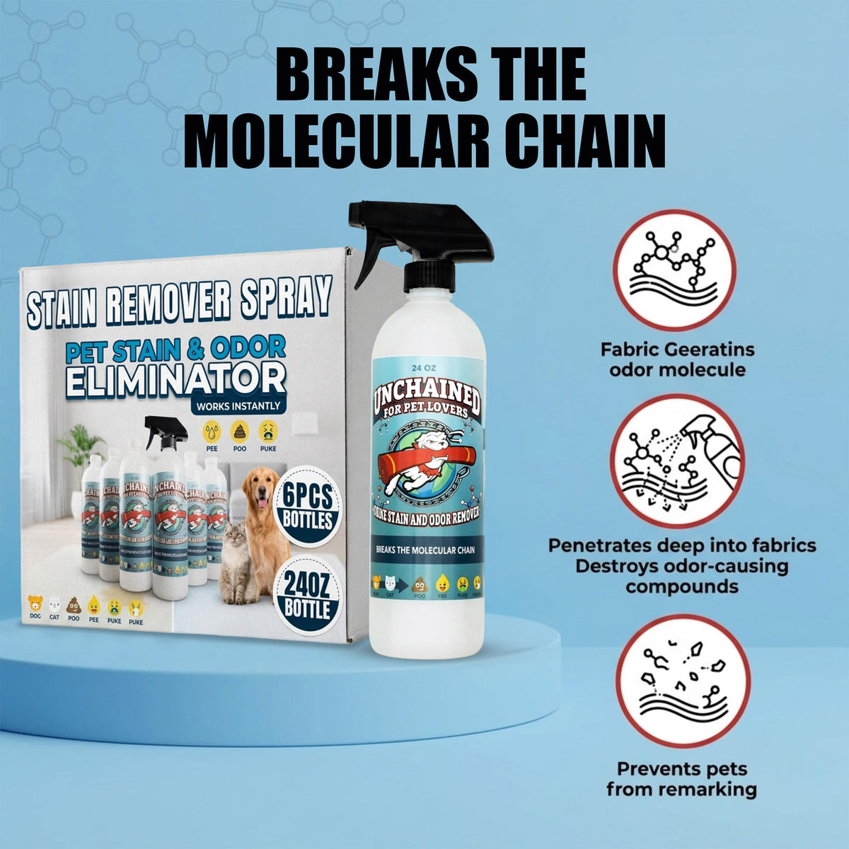 Unchained Pet Stain And Odor Remover Spray (144 Ounce)