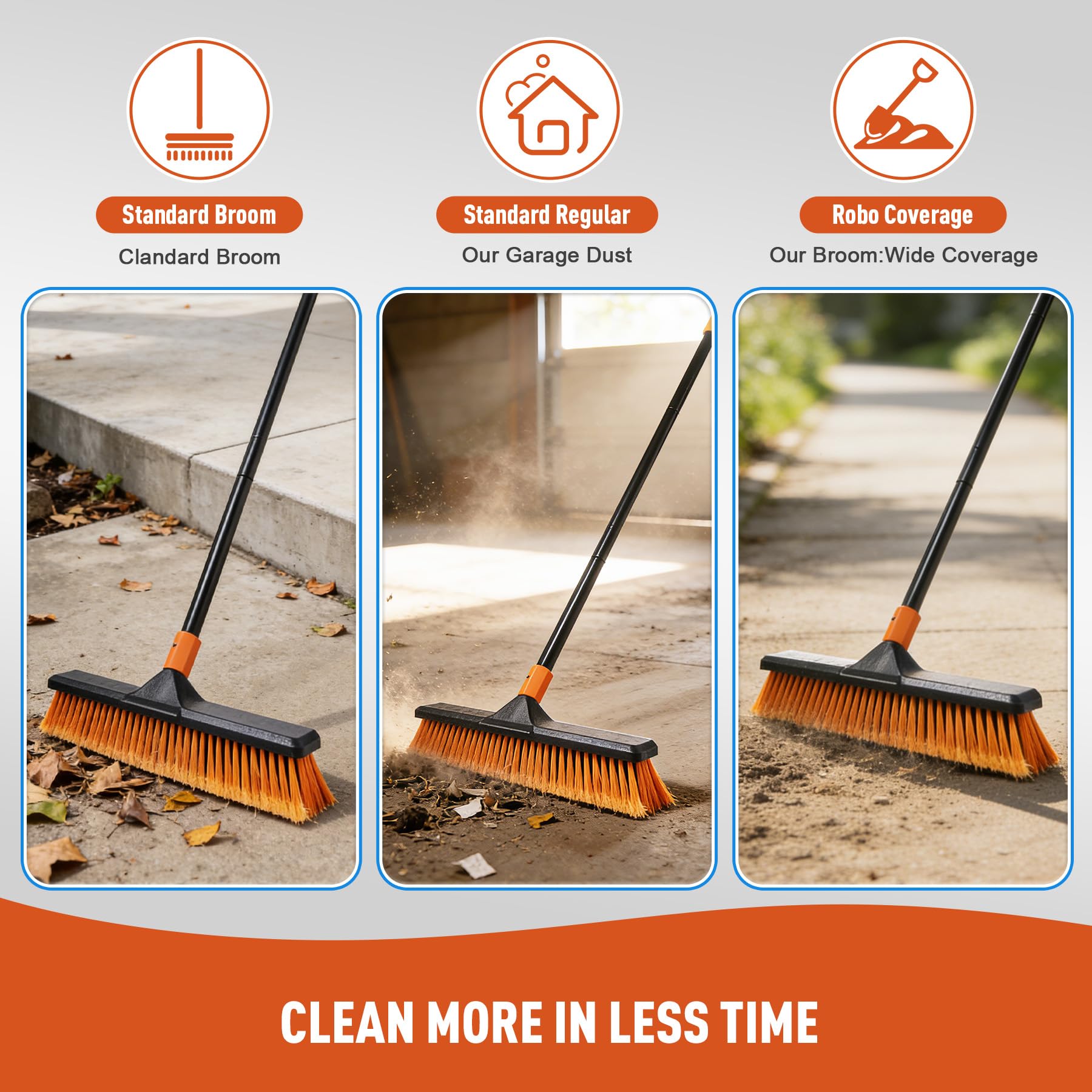 18" Push Broom Outdoor Heavy Duty for Garages