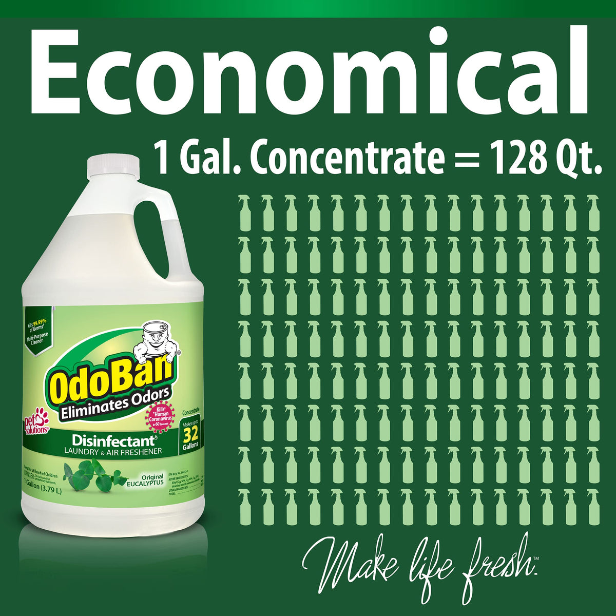 Ready-to-Use Disinfectant and Odor Eliminator, Set of 3, 4 Ounce Travel Spray, 32 Ounce Spray, 1 Gallon Concentrate, Original Eucalyptus Scent (164 Fl Oz)