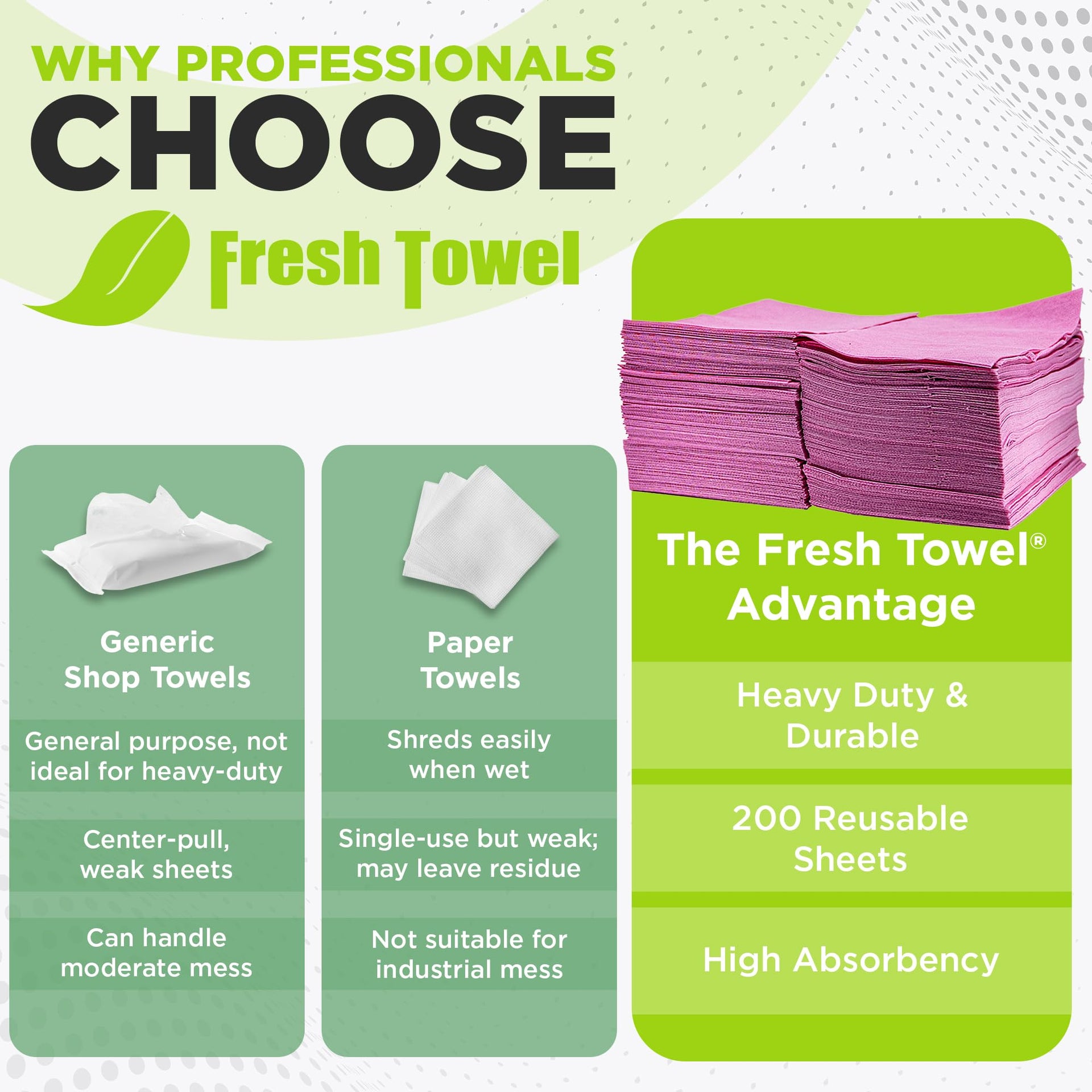 Fresh Towel Pink Foodservice Towels (200 Count)
