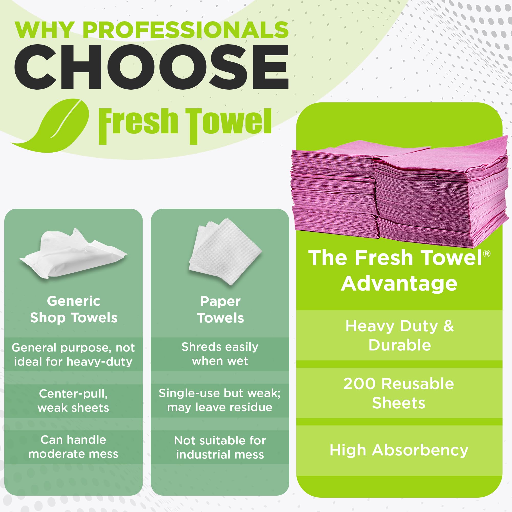 Fresh Towel Pink Foodservice Towels (200 Count)