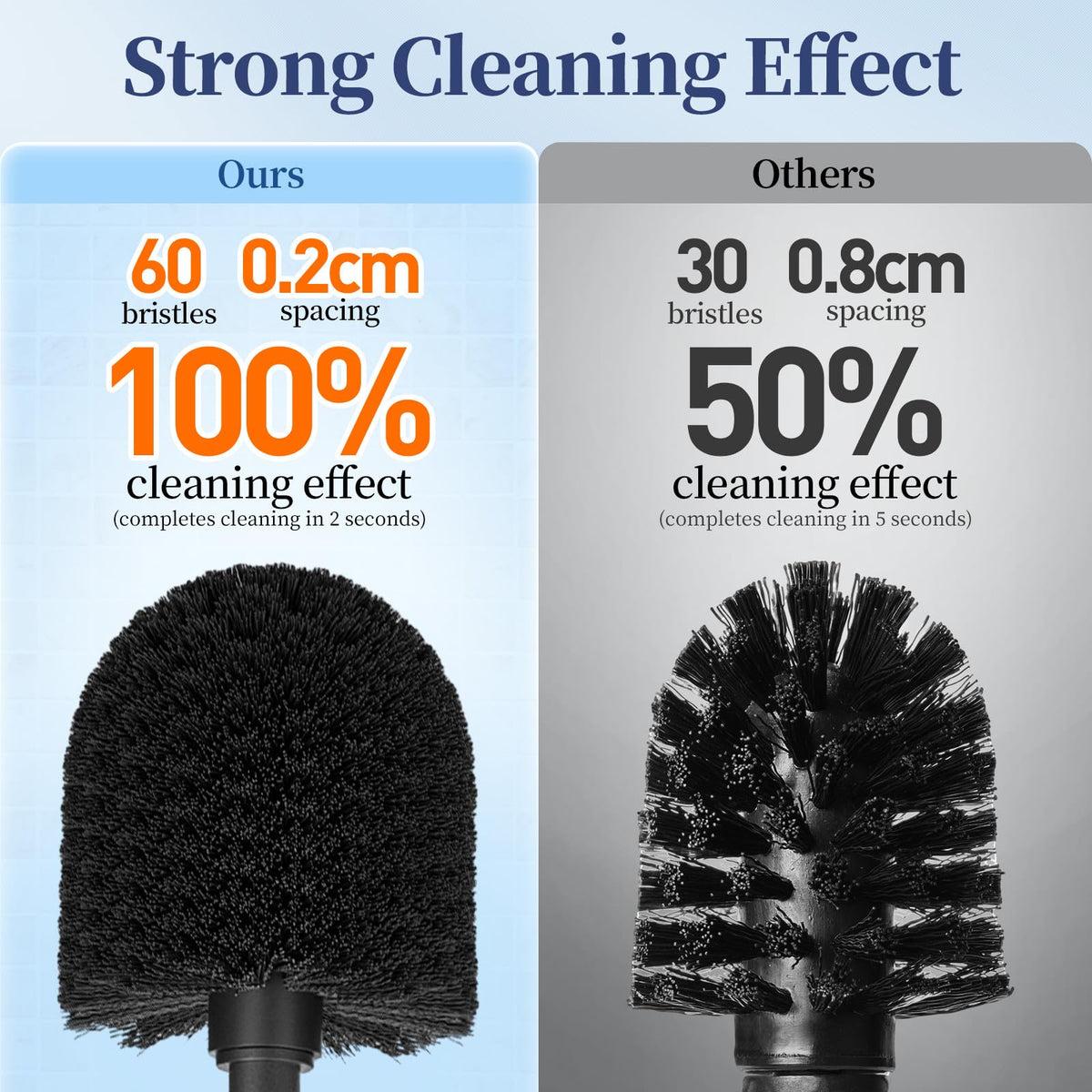 Toilet Bowl Brush Holder Set