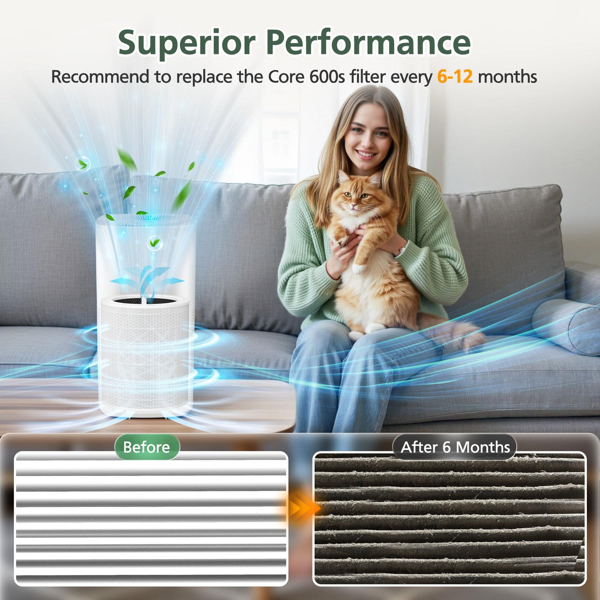 Core 600S Replacement Filter for LEVOIT Core 600S Core 600S