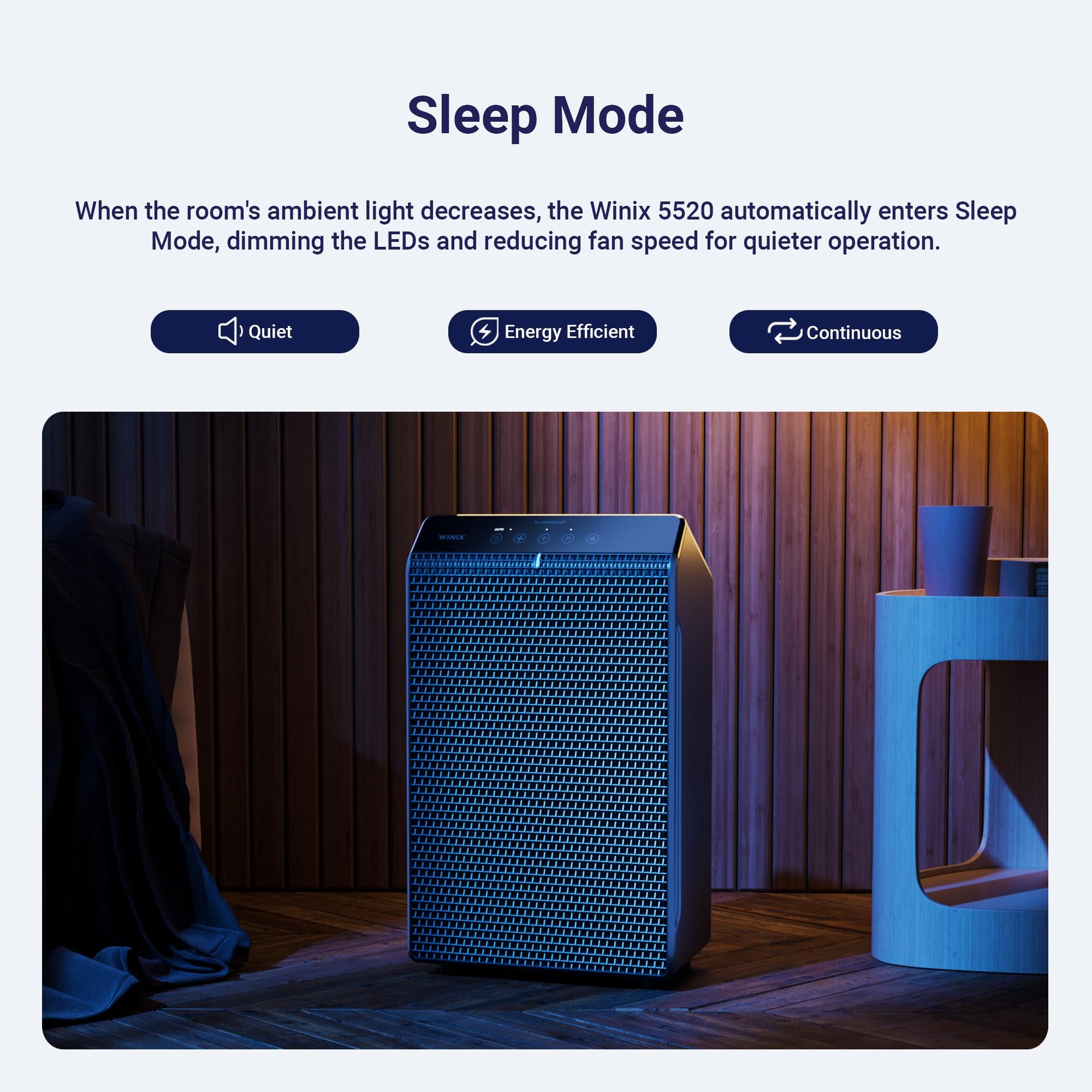 5520 Air Purifier for Home Large Room Up to 1882 Ft² in 1 Hr With Air Quality Monitor