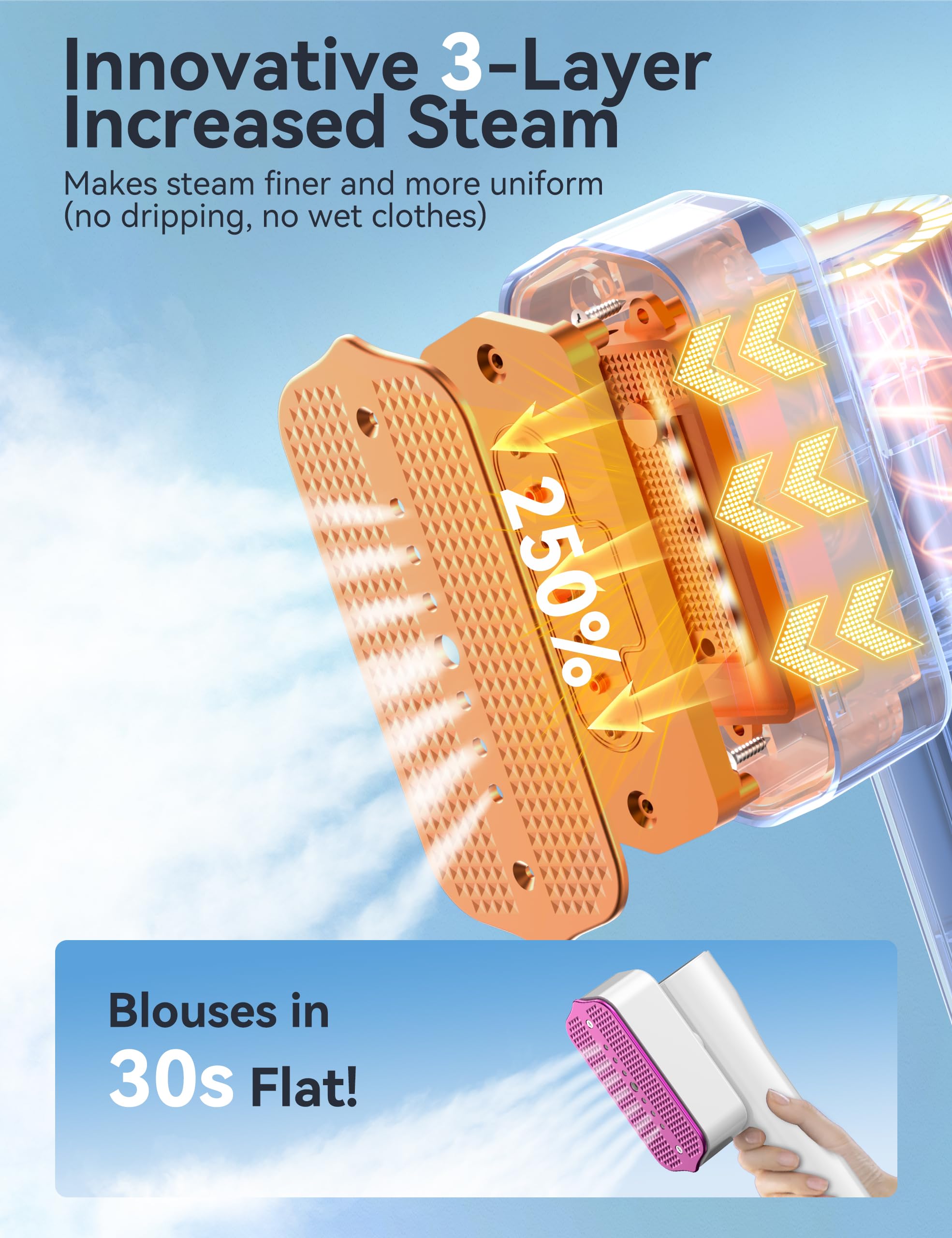Steamer for Clothes