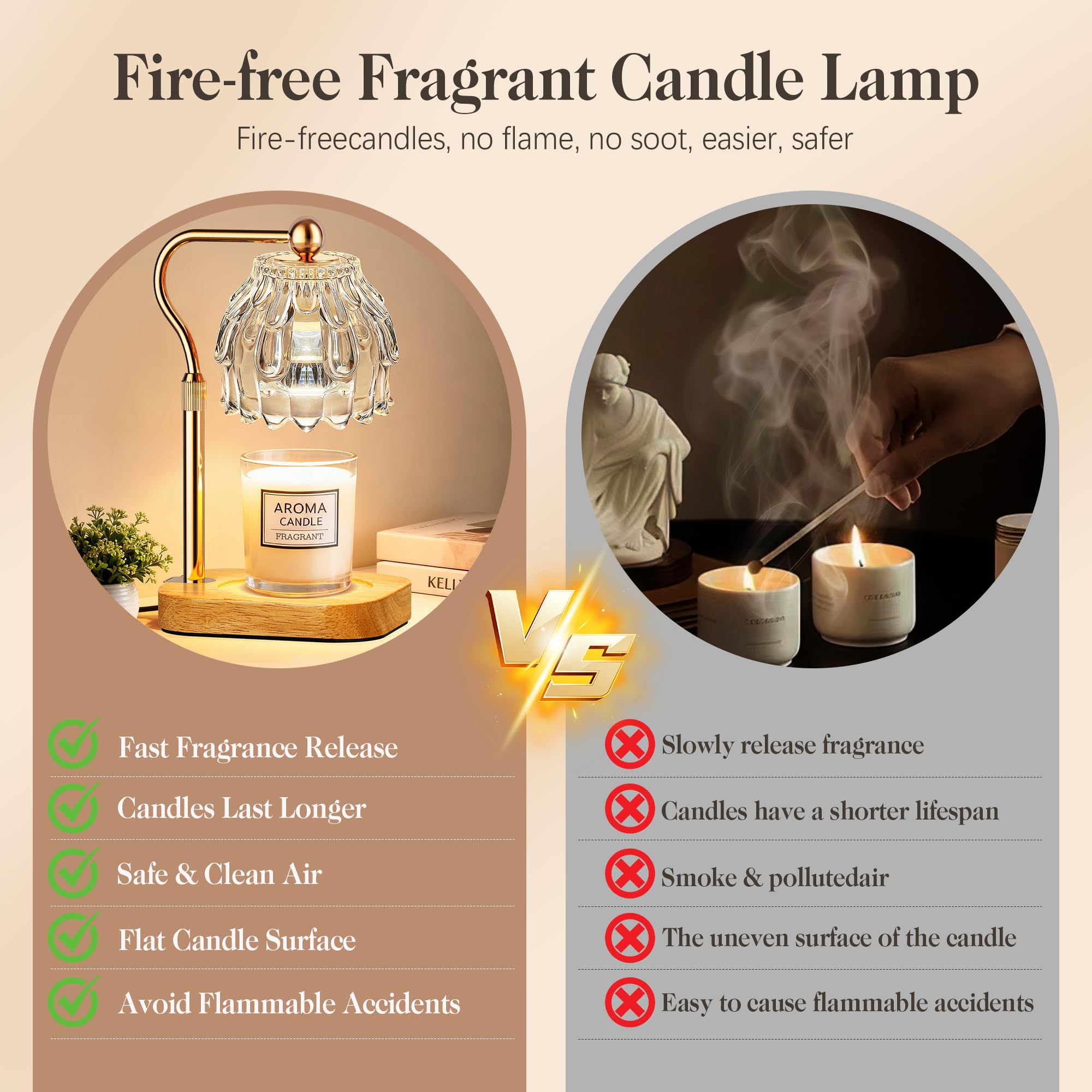 Candle Warmer Lamp with Timer Dimmer