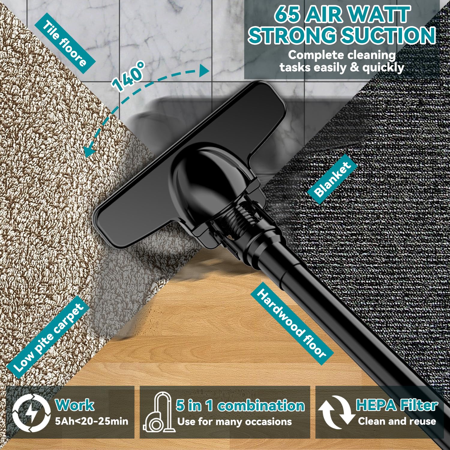 Cordless Vacuum for Makita Battery