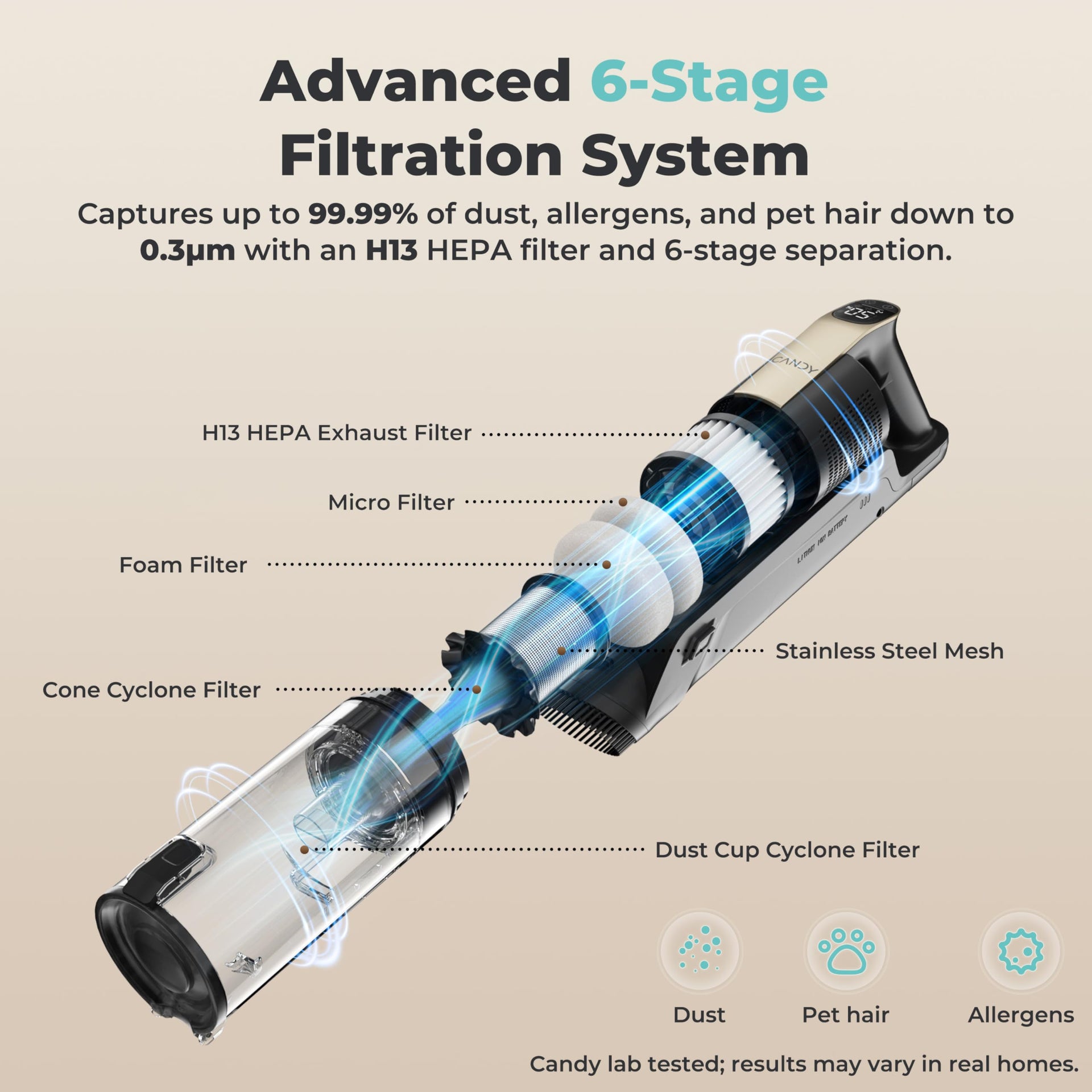 Cordless Vacuum Cleaner