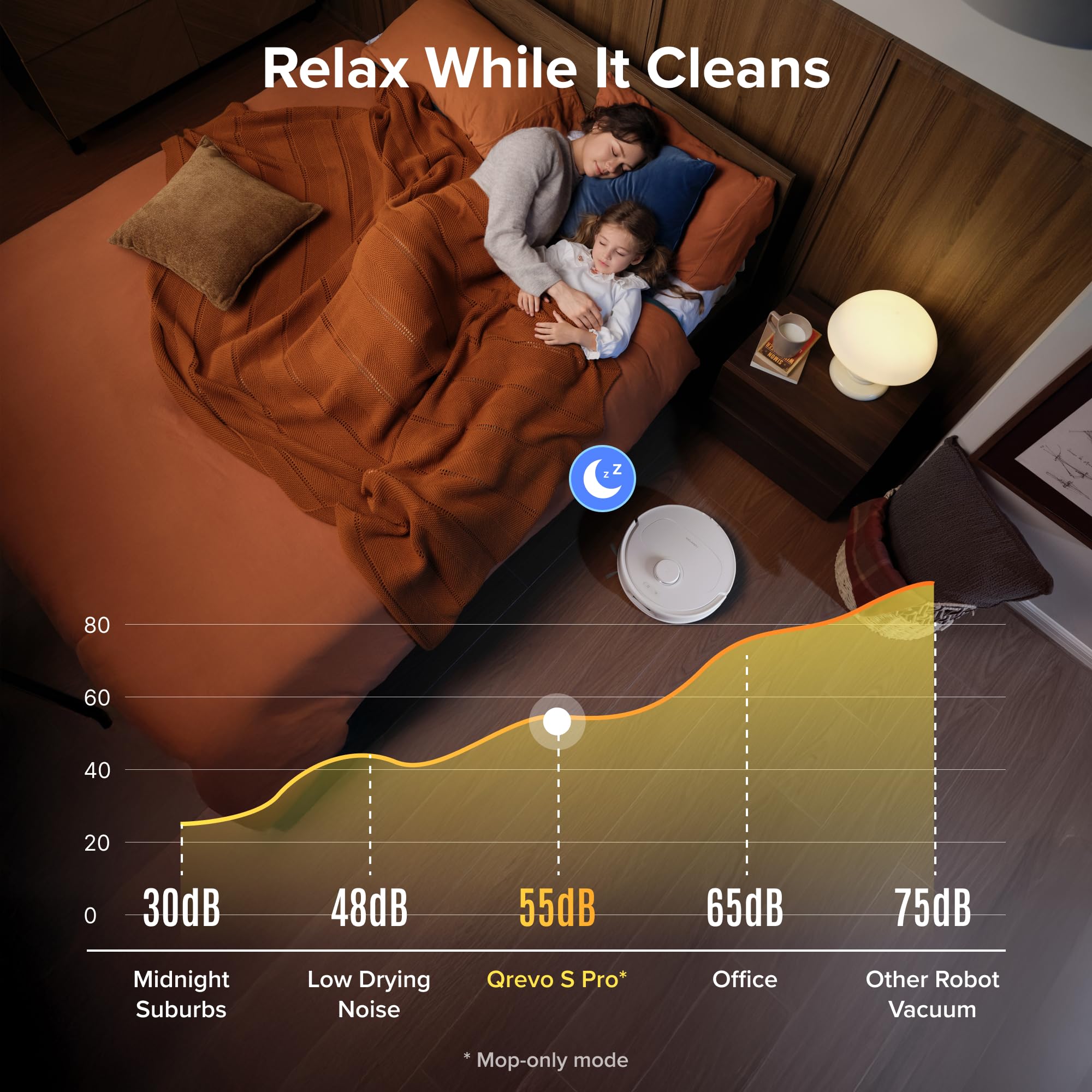 2026 New Qrevo S Pro Robot Vacuum and Mop
