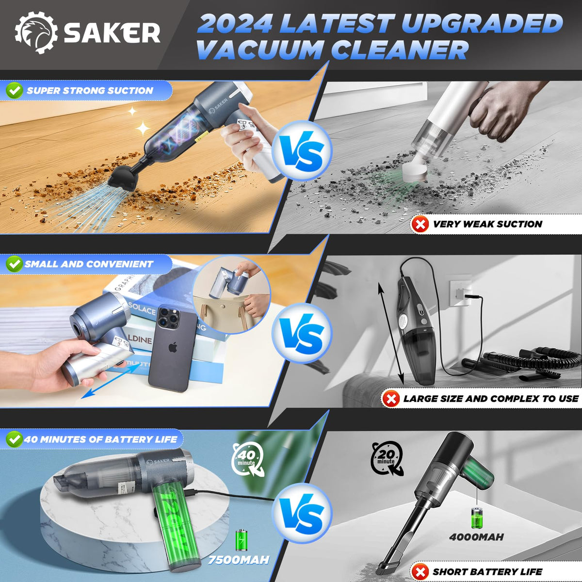 Handheld Car Vacuum Portable Cordless17000Pa HL132 Silver
