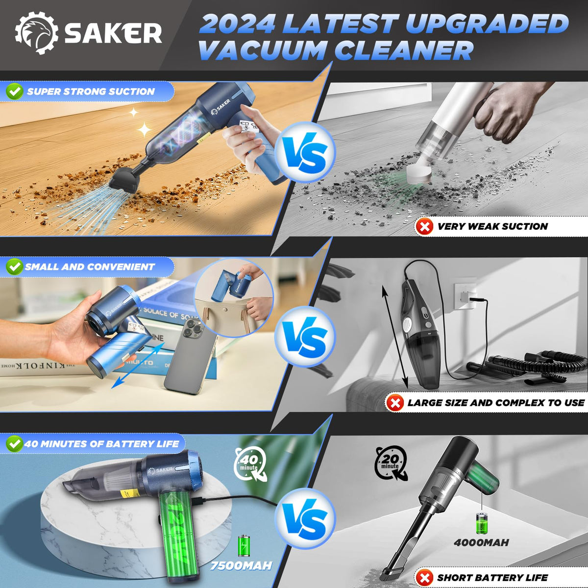 Handheld Car Vacuum Portable Cordless17000Pa HL132 Blue