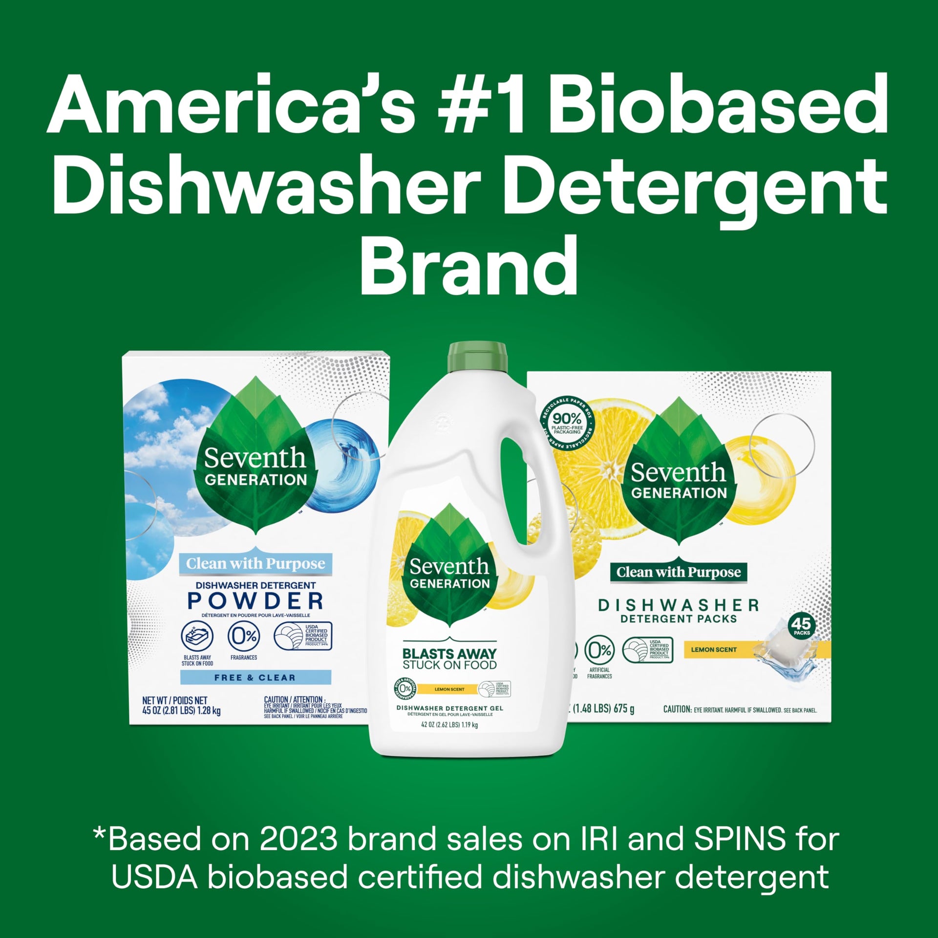 Lemon Dishwasher Detergent Gel (252 Ounce)