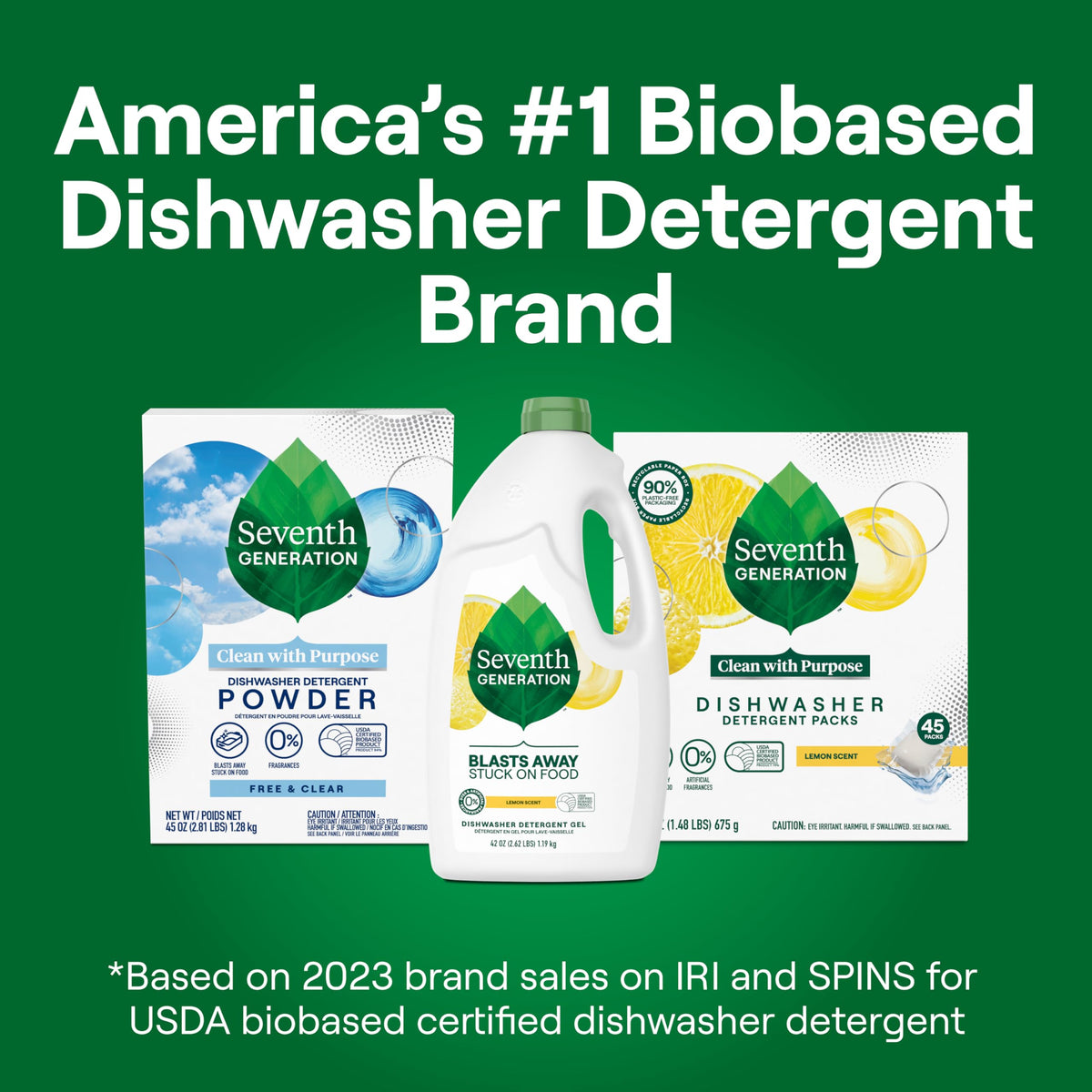 Lemon Dishwasher Detergent Gel (252 Ounce)