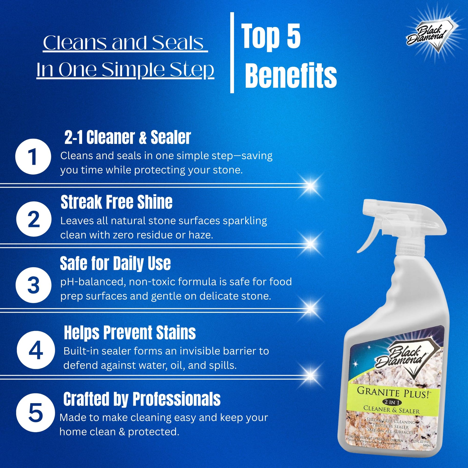 Granite Plus Cleaner & Sealer + Ultimate Grout Cleaner W (64 Fl Oz) - ModHome Supplies