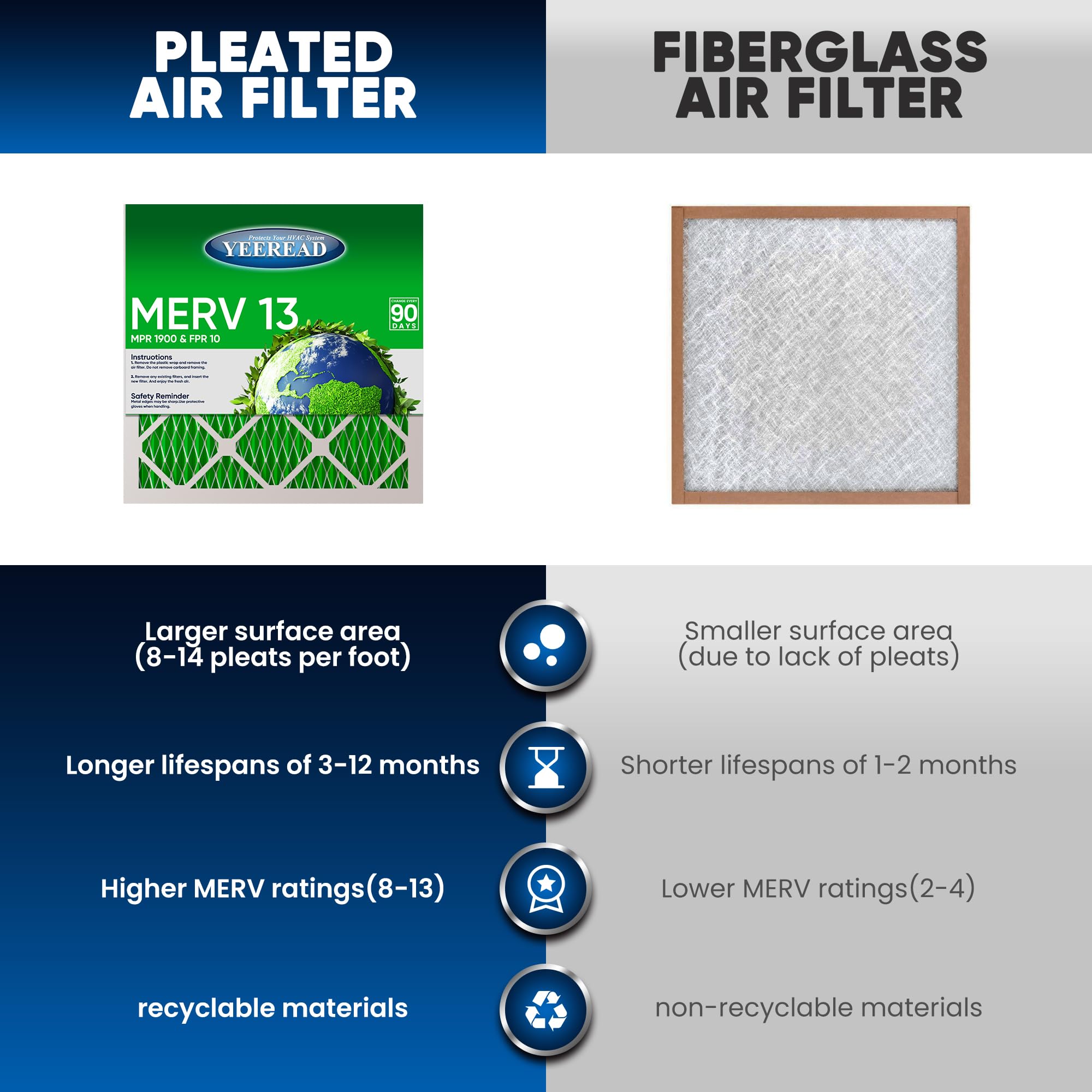 12x12x1 MERV 13 Air Filters (6 Count)
