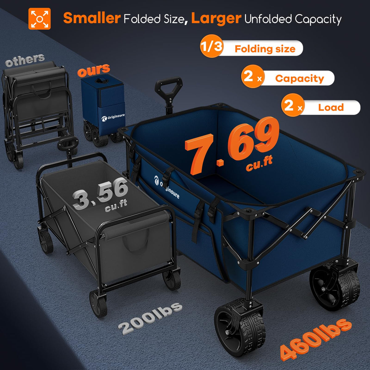 220L Collapsible Beach Wagon Cart with Big Wheels