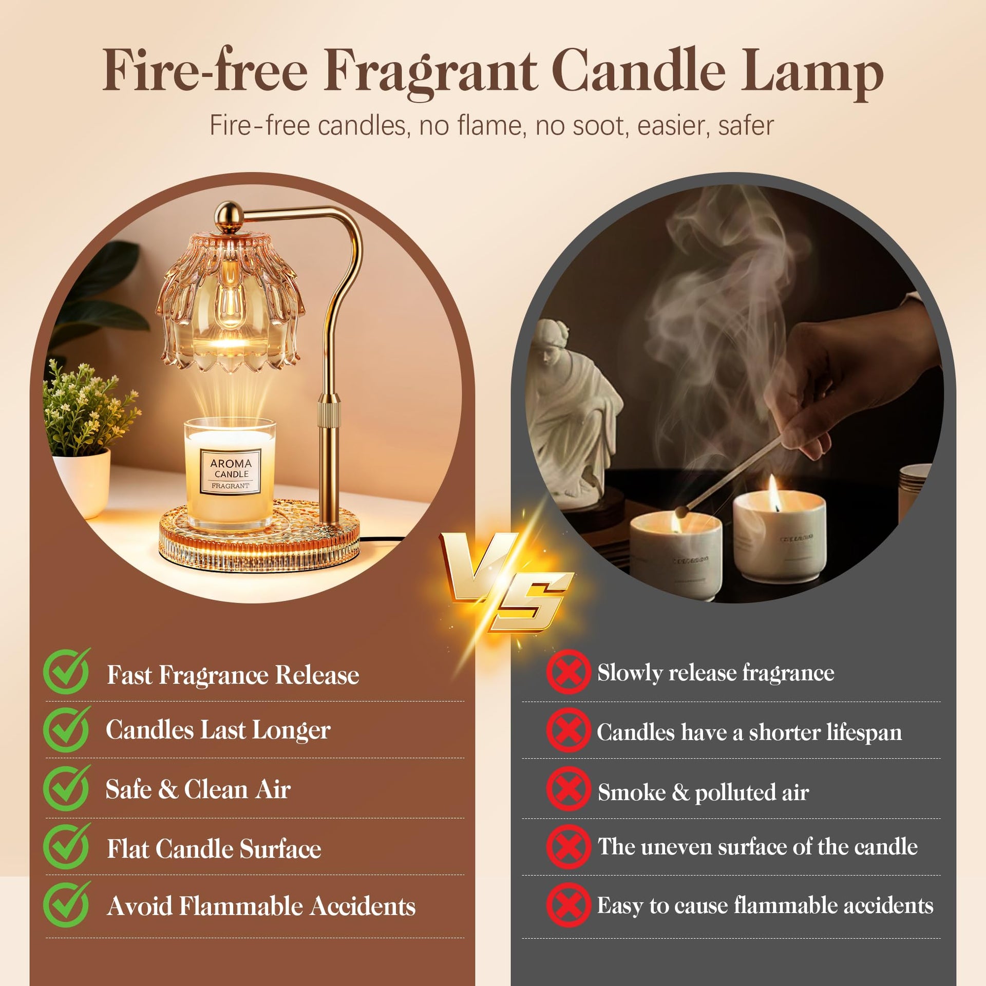 Candle Warmer Lamp with Timer Dimmer