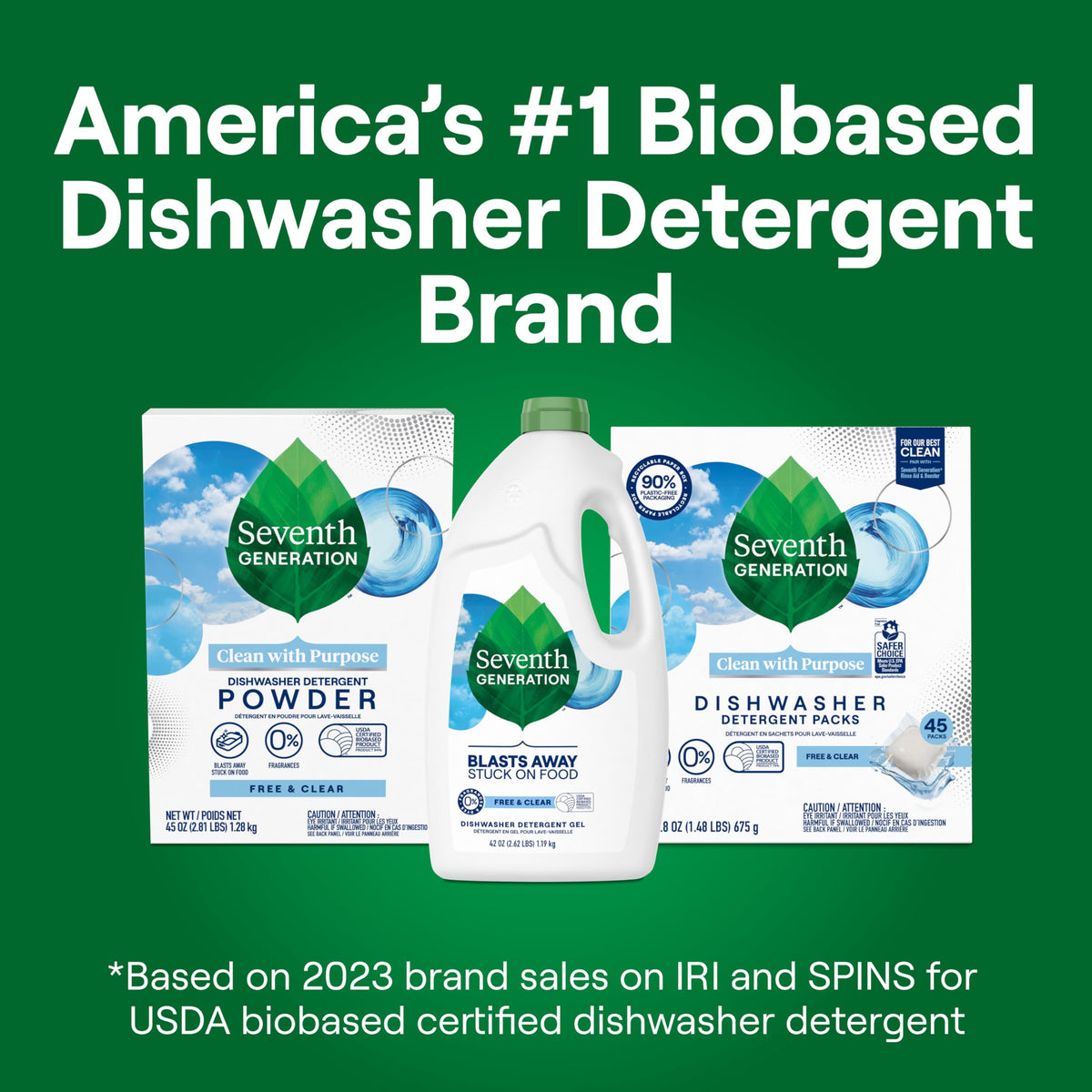 Free & Clear Dishwasher Detergent Gel (252 Ounce)