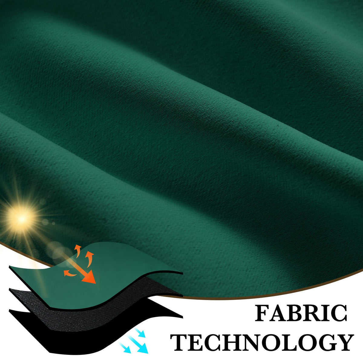 100% Blackout Short Curtains for Small Window (2 Count)