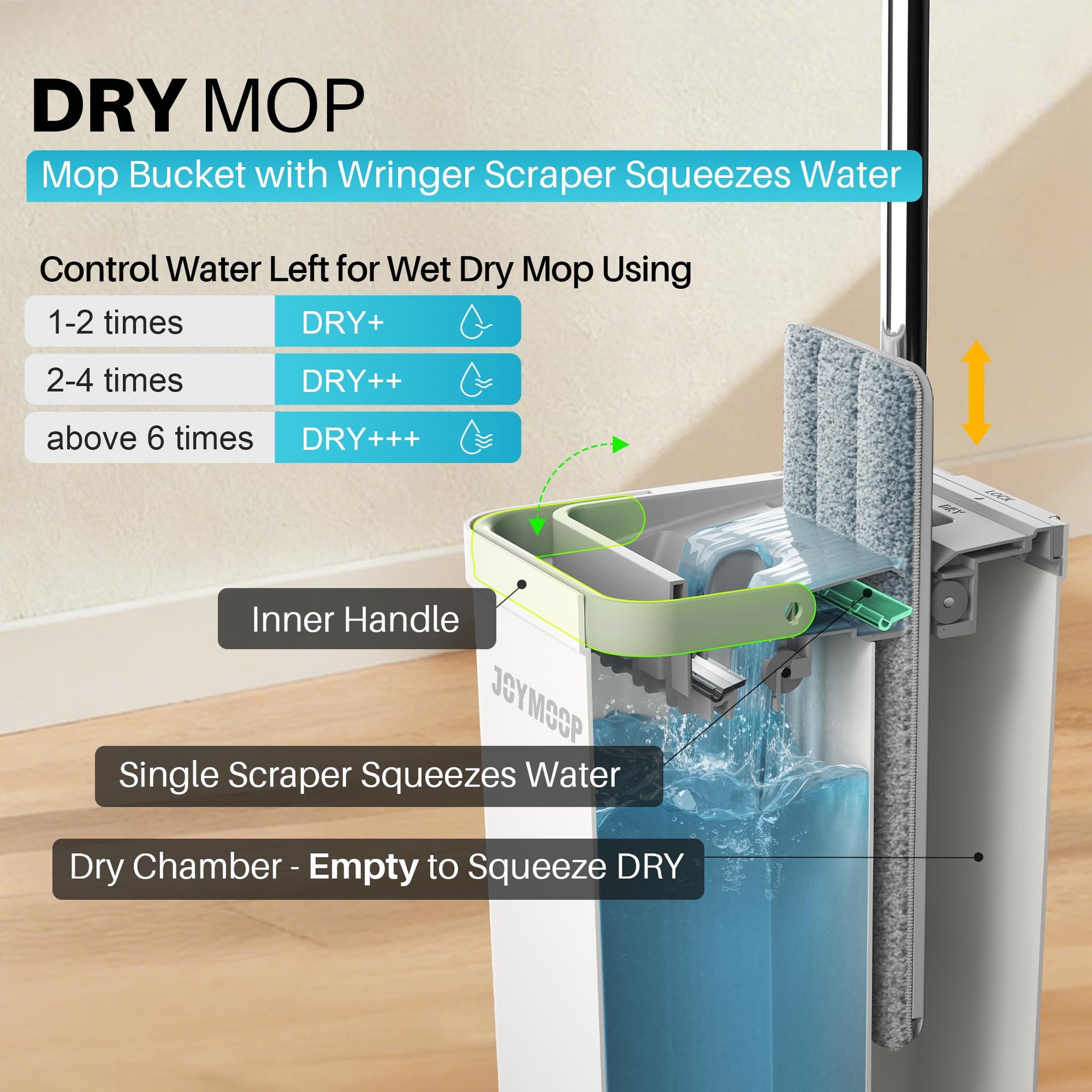 Flat Mop System - ModHome Supplies
