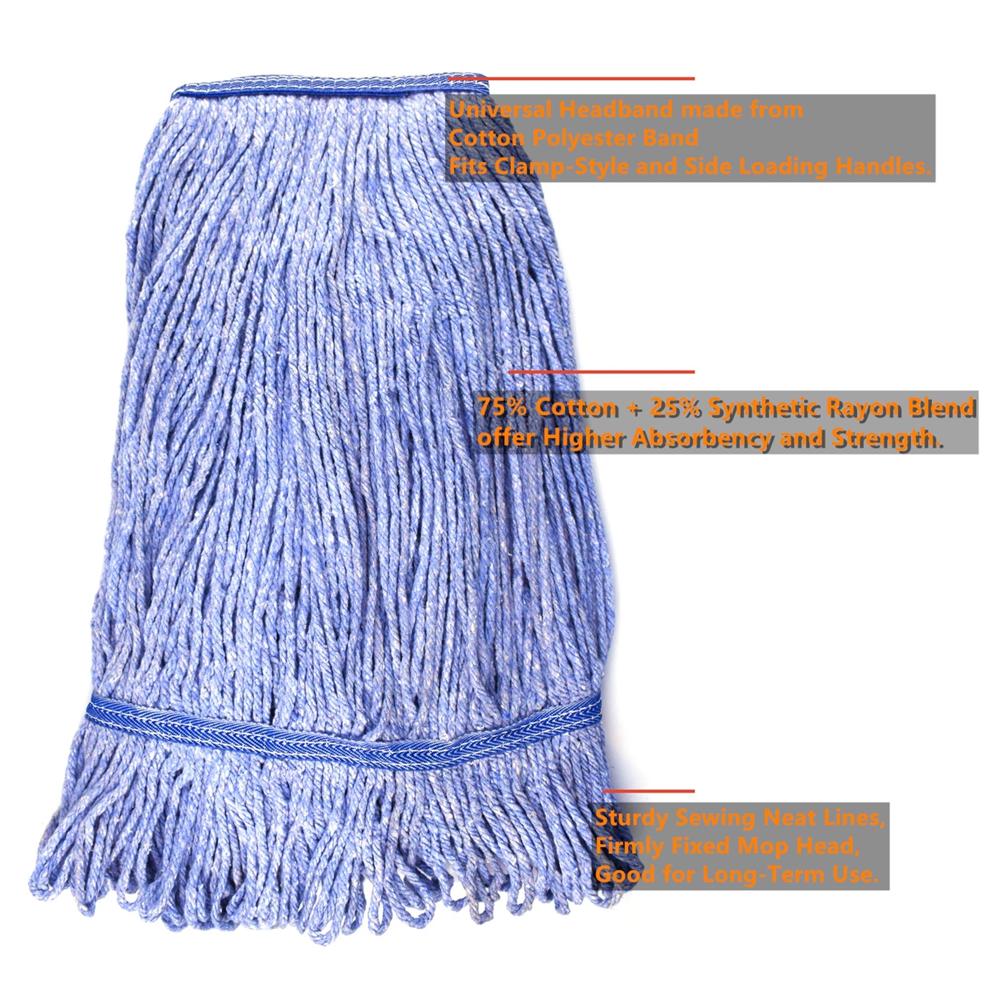 String Mop Heads Replacement Heavy Duty Commercial Grade Blue Cotton Looped End Wet Industrial Cleaning Mop Head Refills (6 Count) - ModHome Supplies