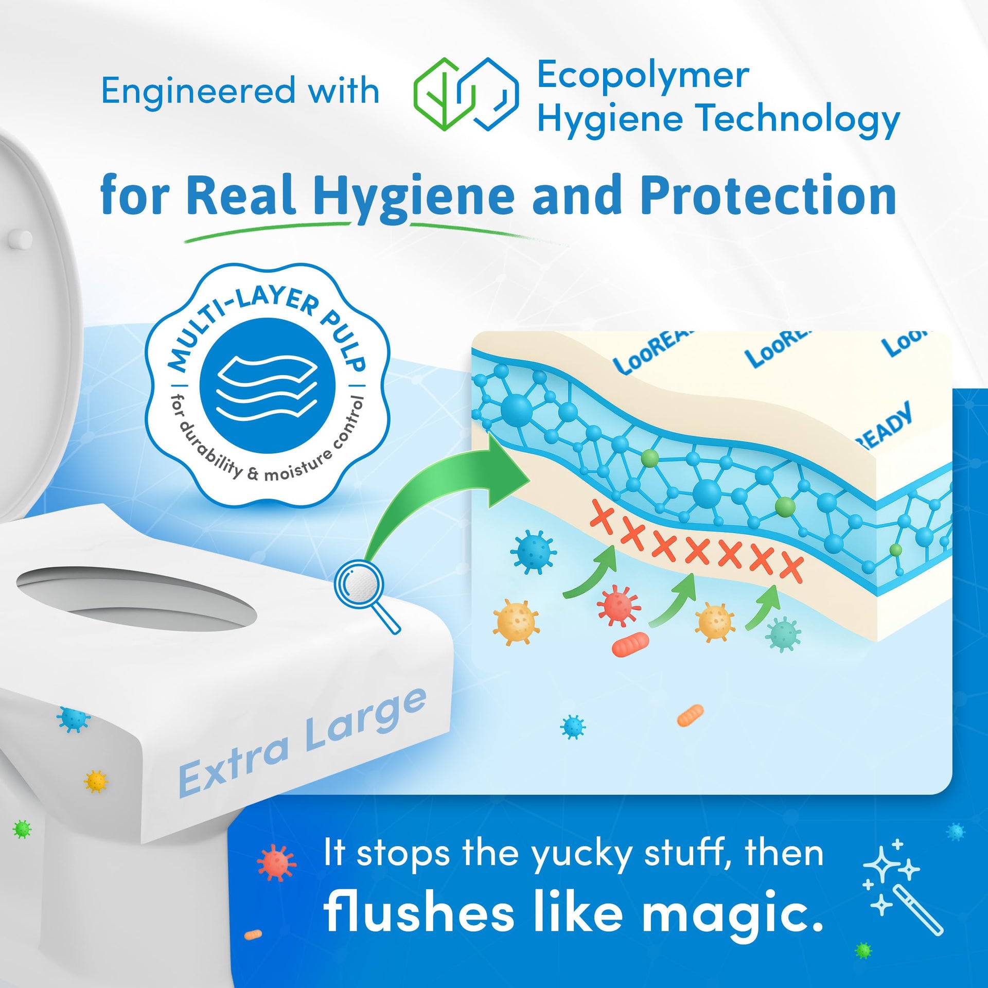 Toilet Seat Covers Disposable Flushable