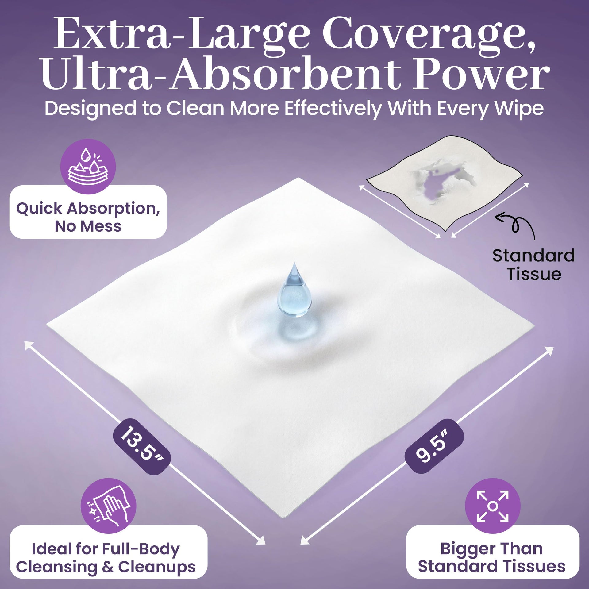 Disposable Dry Wipes 200 Count - ModHome Supplies