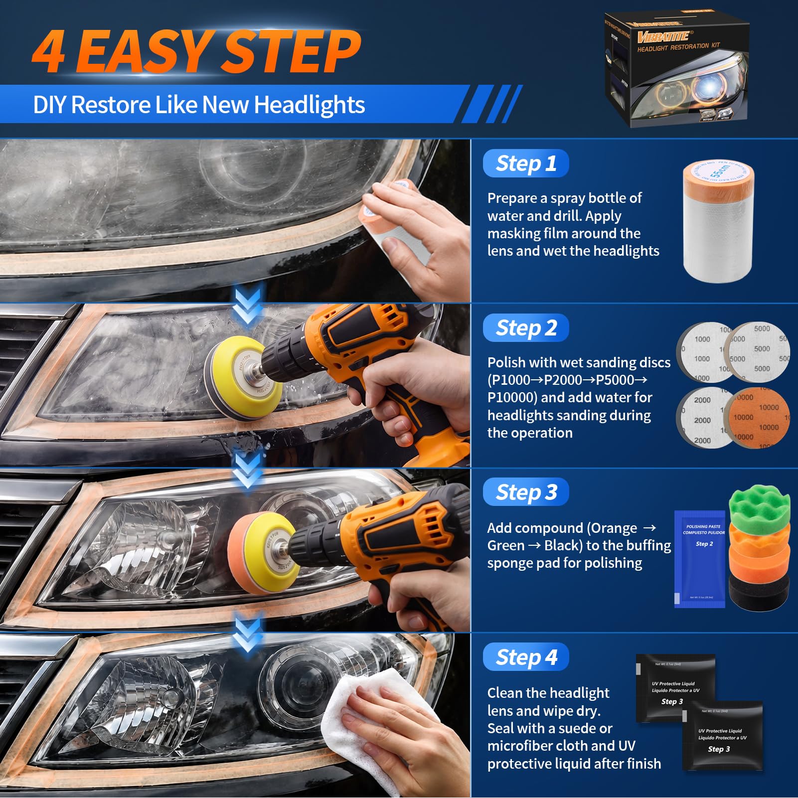 37PCS Headlight Restoration Kit