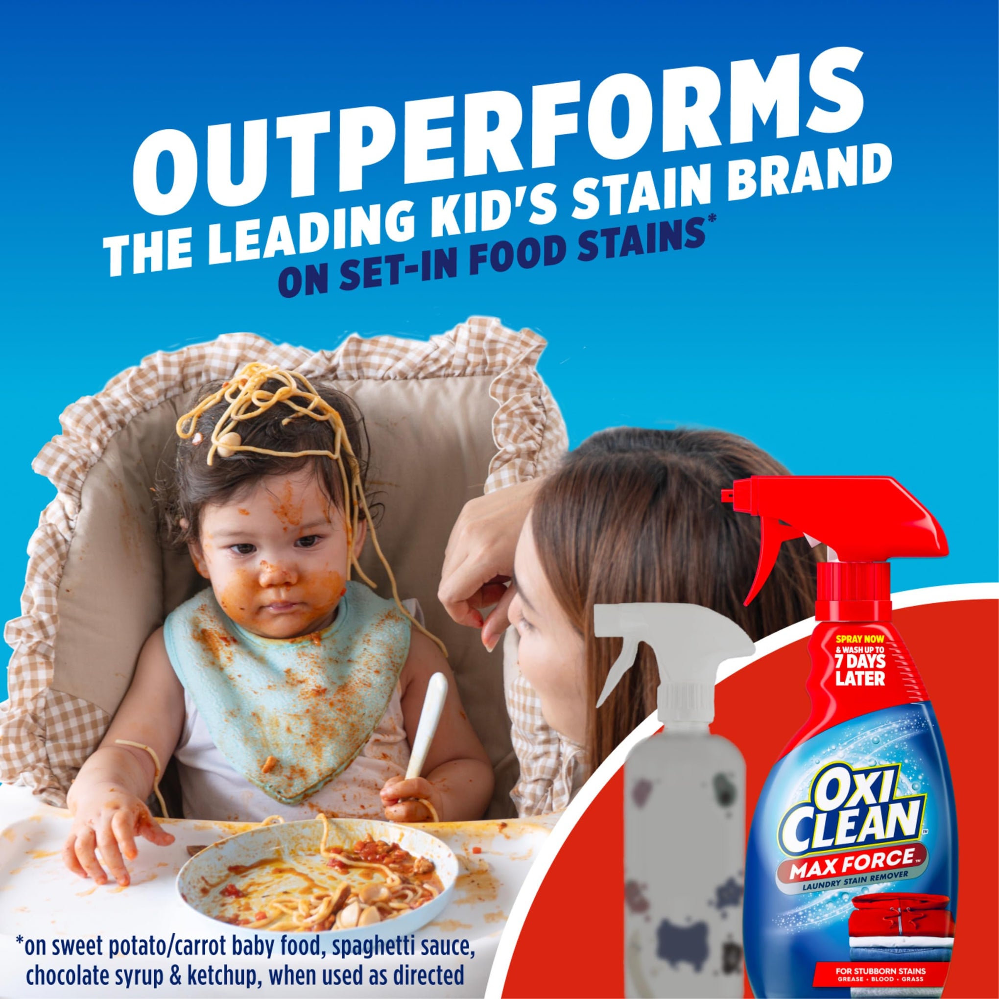 Max Force Laundry Stain Treater Spray (36 Fl Oz)