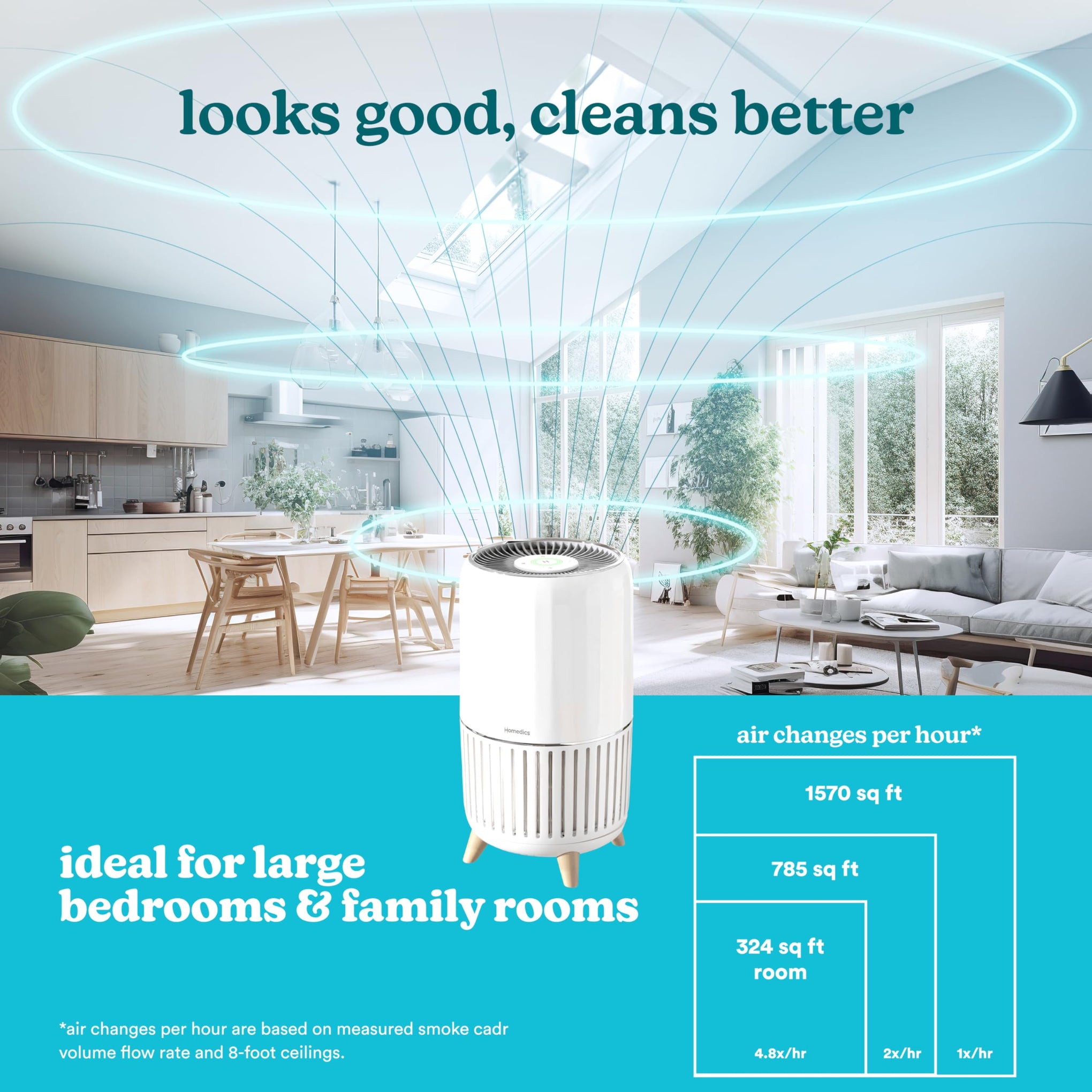 Smart Air Purifier 4