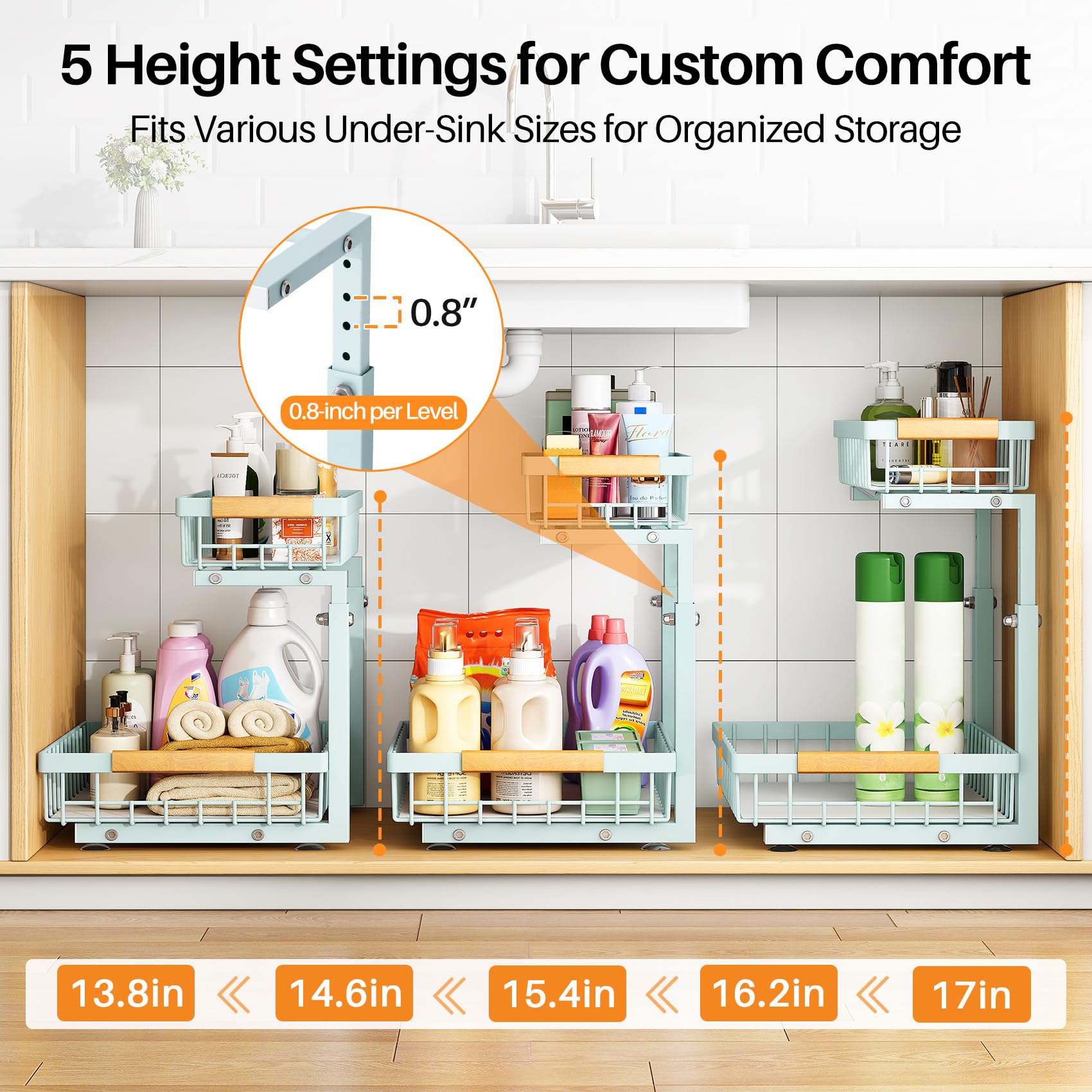 Under Sink Organizer