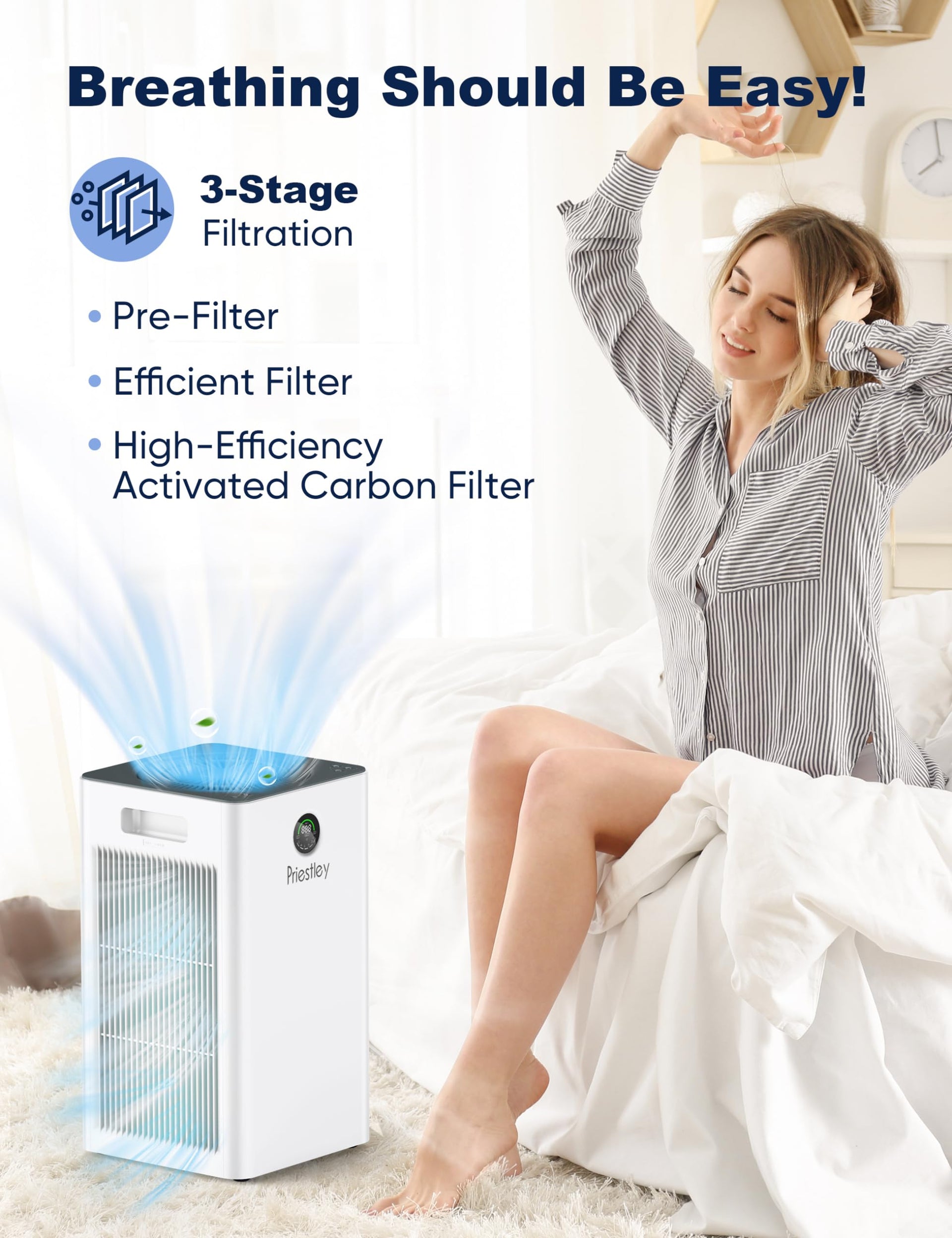 Air Purifiers for Home Large Room up to 1500 sq ft