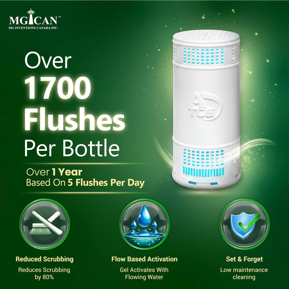 Patented Automatic Toilet Bowl Cleaner System