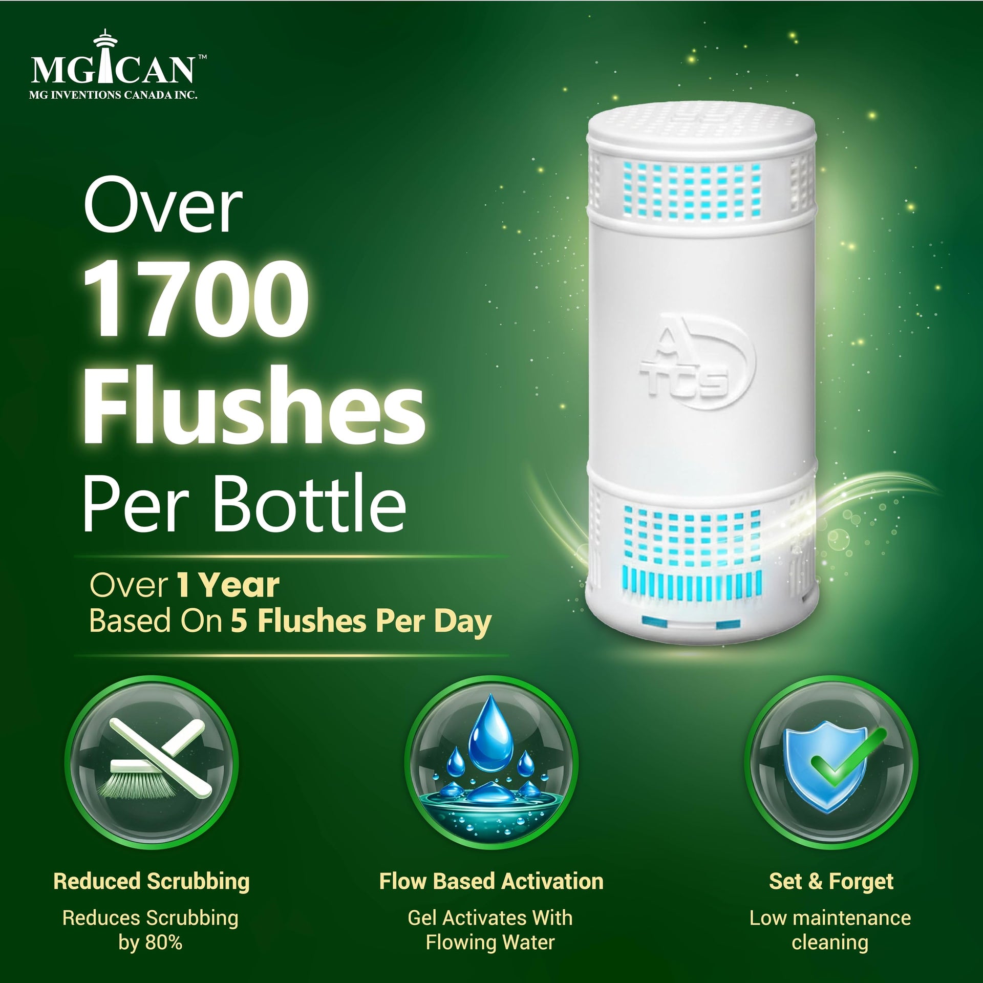 Patented Automatic Toilet Bowl Cleaner System (2 Count)