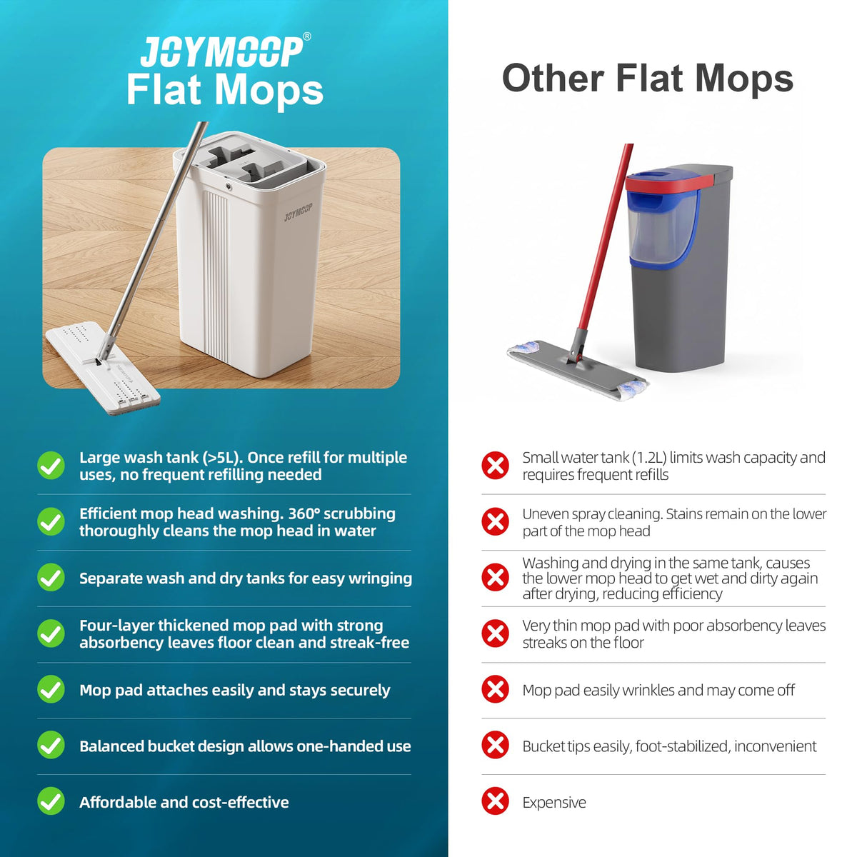 Mop and Bucket Set - ModHome Supplies