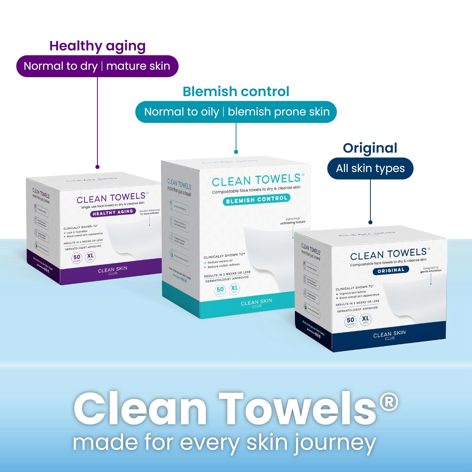 Clear Acrylic Box for Clean Towels XL