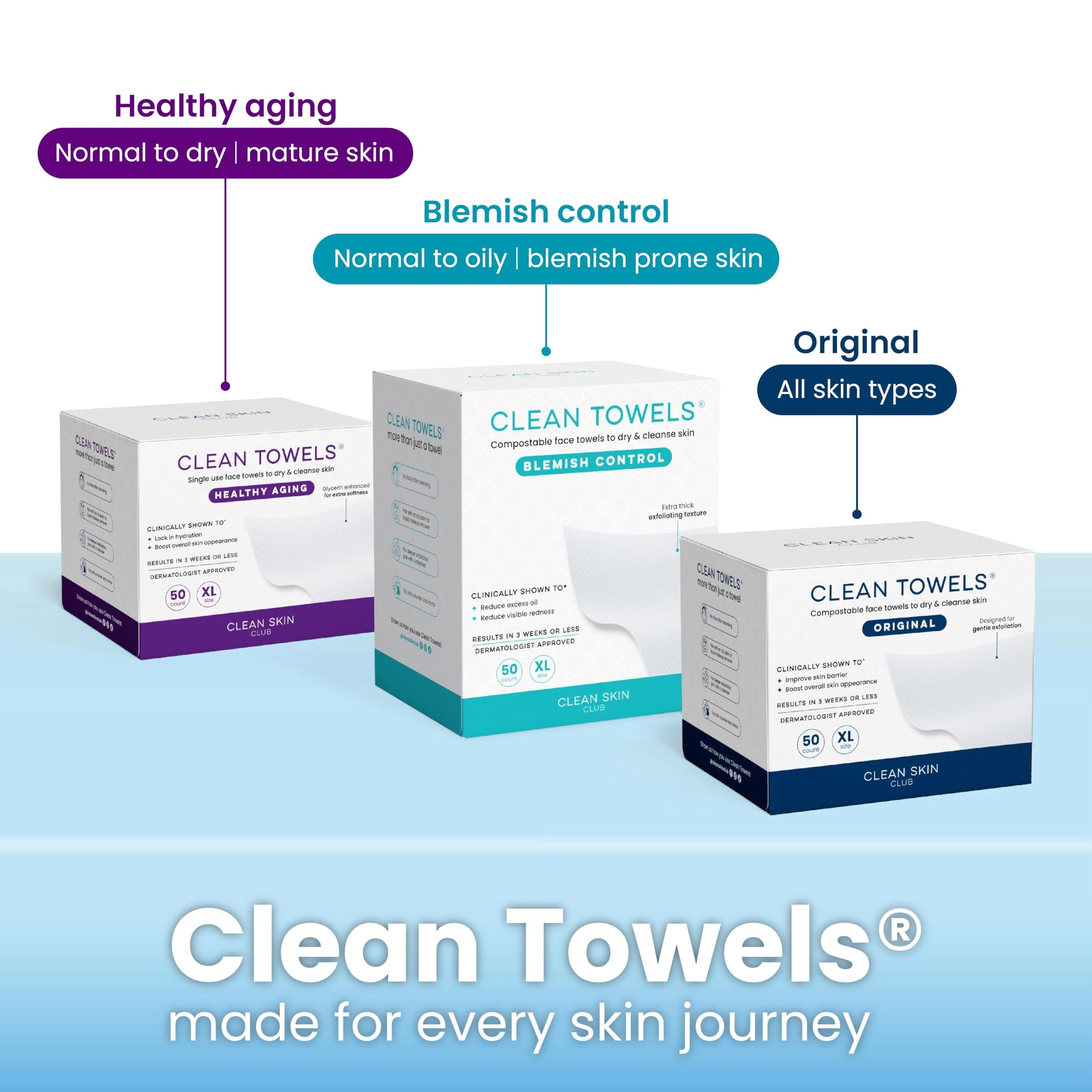 Clear Acrylic Box for Clean Towels XL
