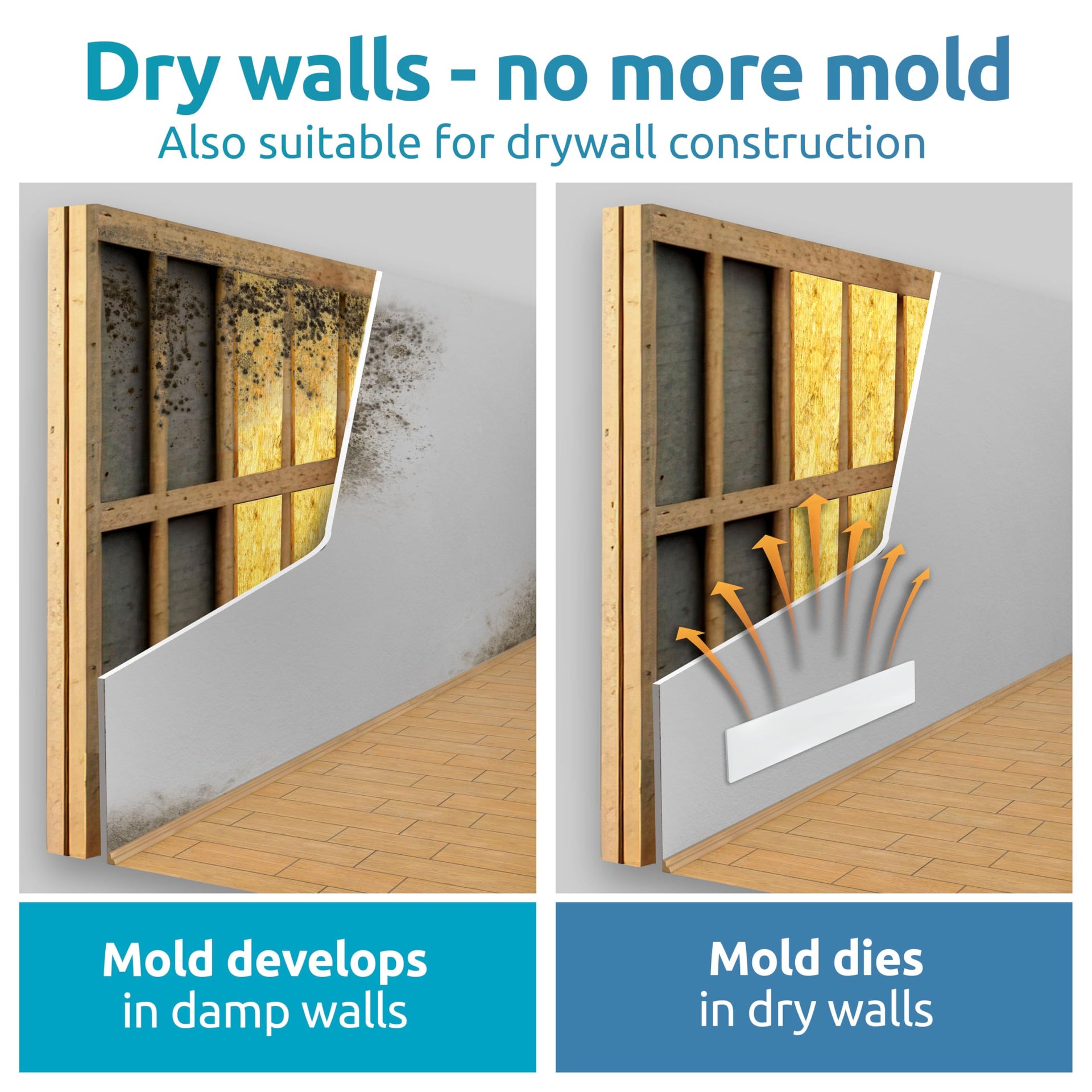 Mold killer Black mold remover for walls without chemicals