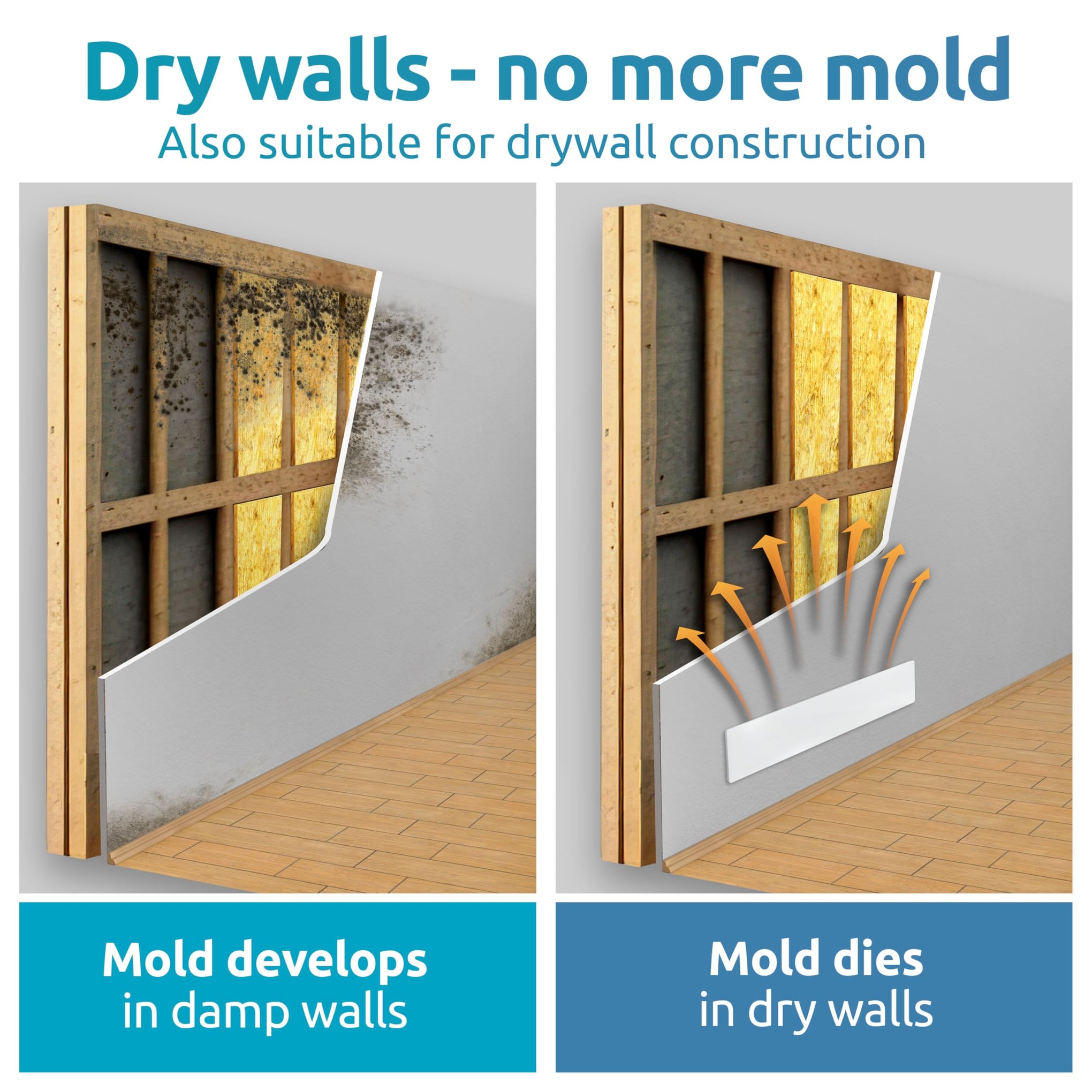 Mold killer Black mold remover for walls without chemicals