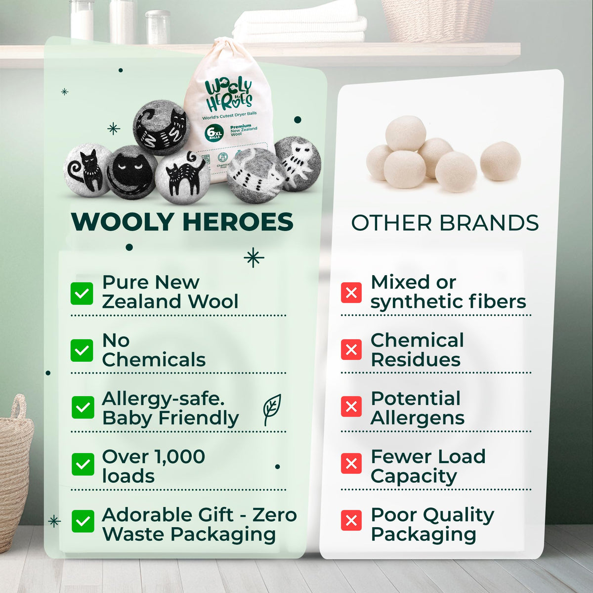 Chemical Free & Baby Safe! Reusable Wool Dryer Balls XL 6 (6 Count)