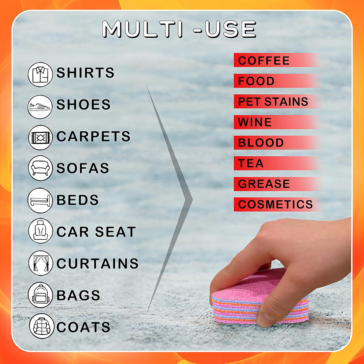 Magical Fiber Stain Remover