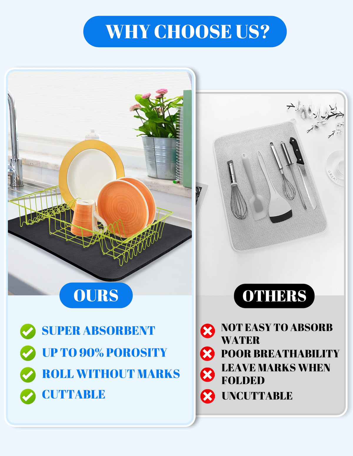 Dish Drying Mat for Kitchen Counter
