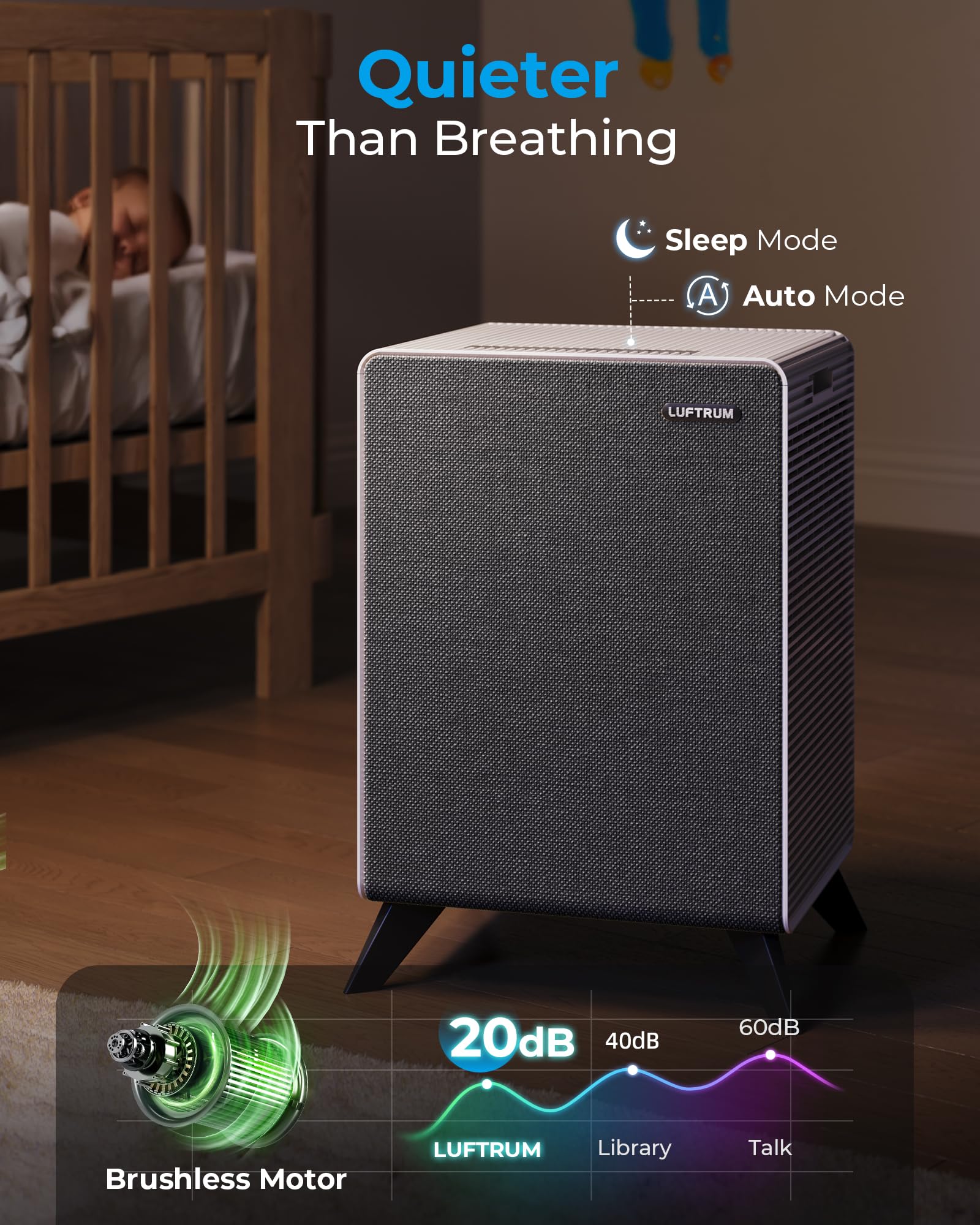 Air Purifiers for Home Large Room Up to 2250 ft²