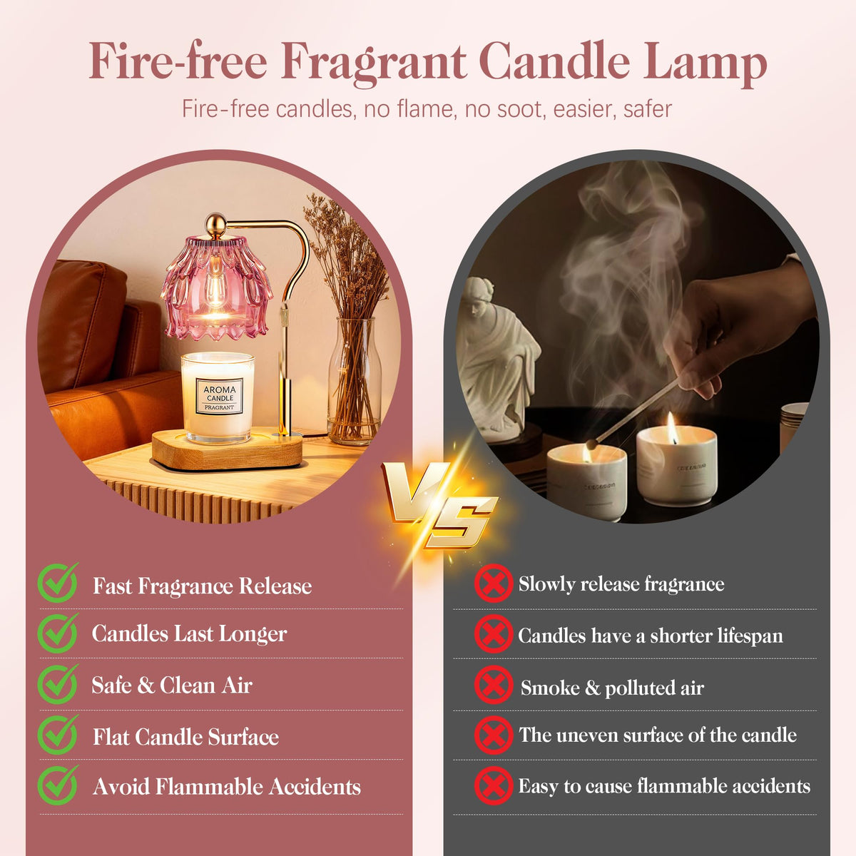 Candle Warmer Lamp with Timer Dimmer